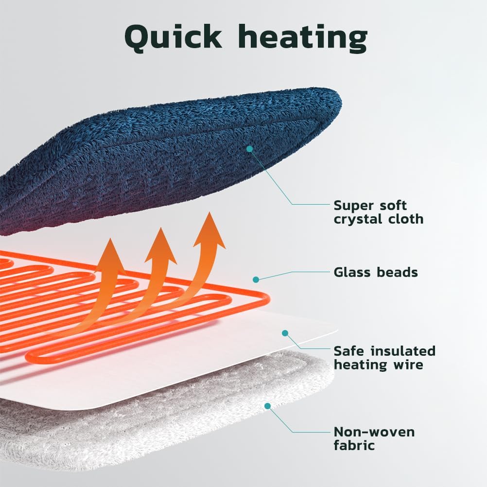 Detalle 2 de Heated Neck and Shoulder Pad 5-level timer ♨