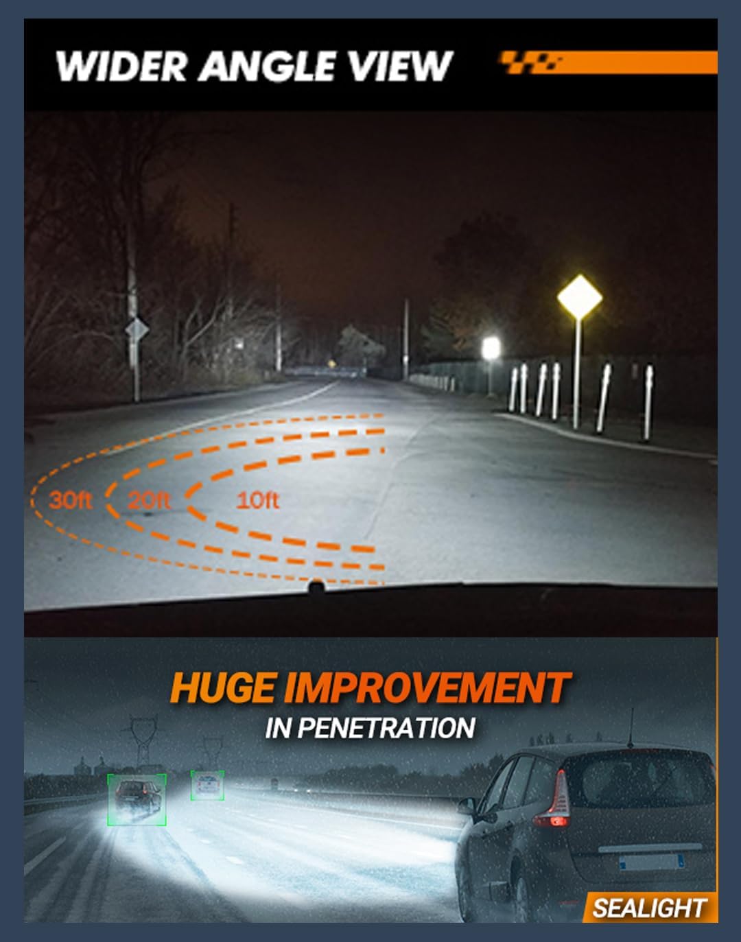 Thumbnail 4 de SEALIGHT H11 LED Fog Light Bulbs (H8/H16 Compatible) — 6500K Cool White, 360° Adjustable Ring, IP68 (Pack of 2)