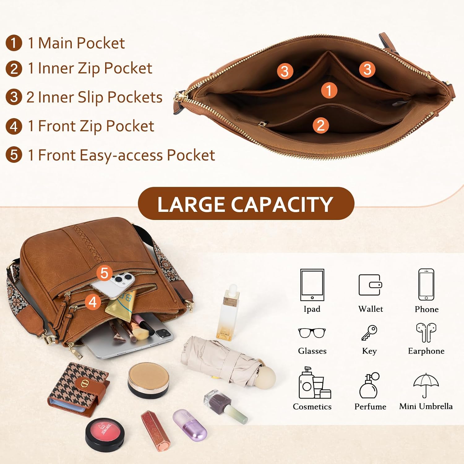 Thumbnail 2 de RAINSMore Cross Body Bag Women 10.24in