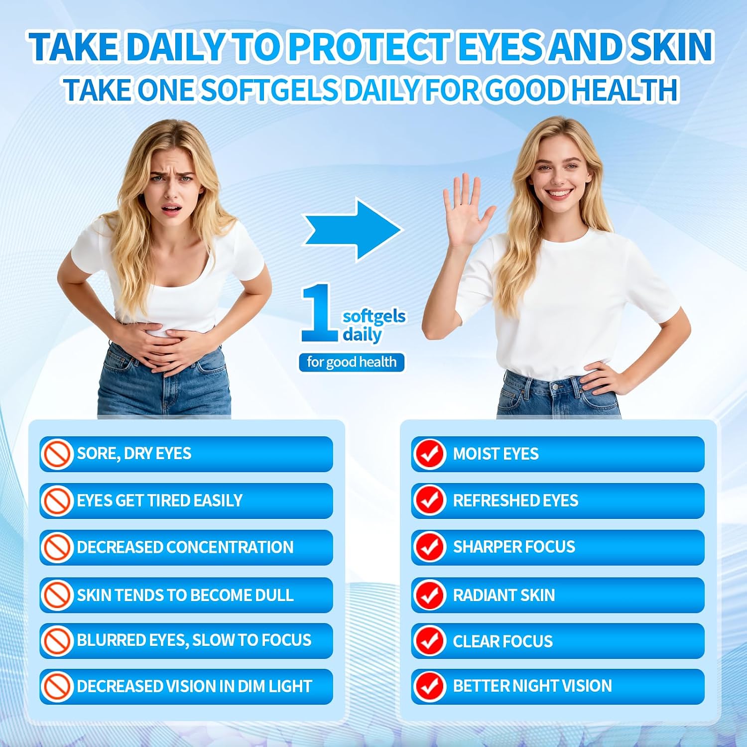 Detalle de VivoNu Astaxanthin 24 mg & Lutein 40 mg – 6-Monats-Vorrat