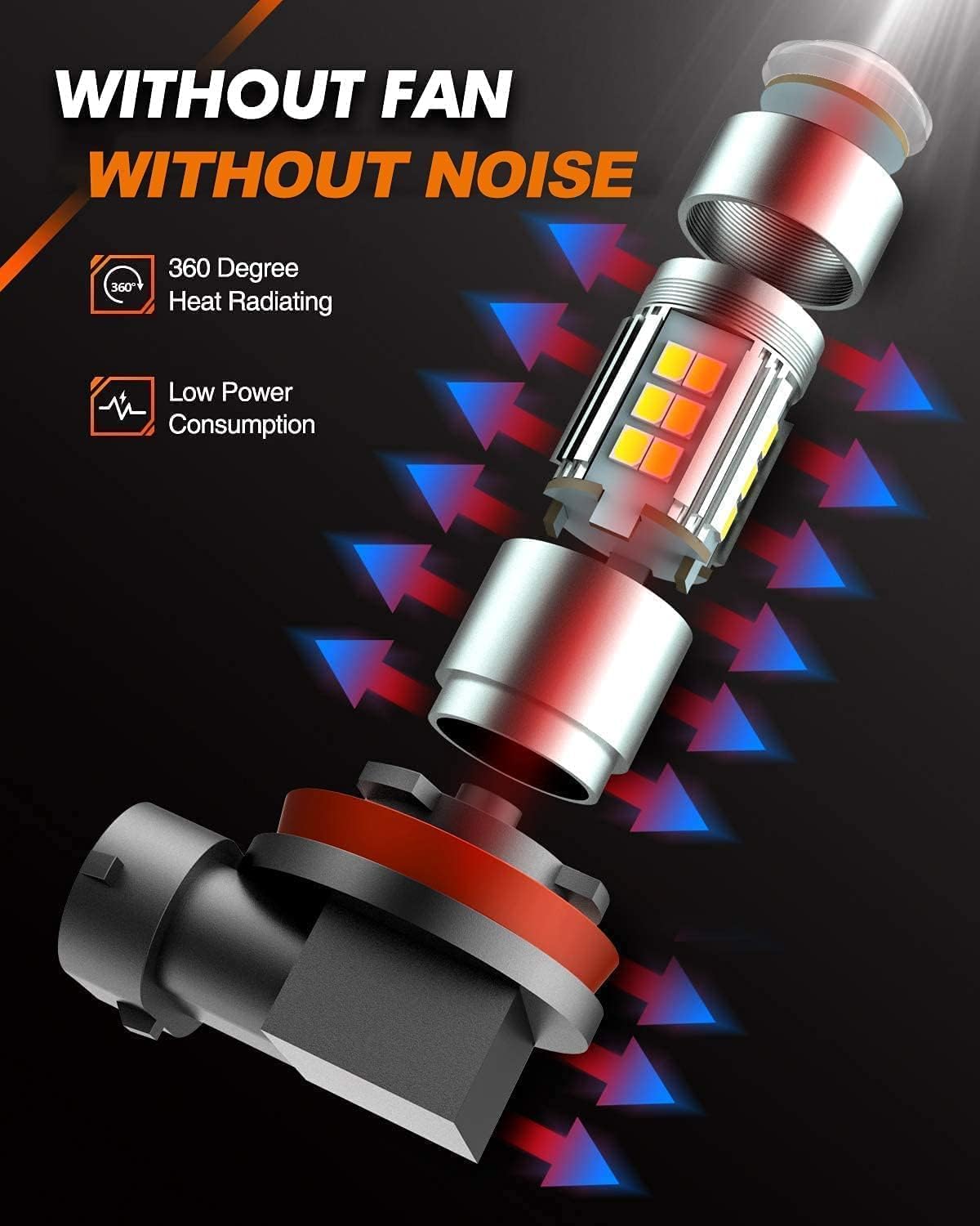 Thumbnail 4 de SEALIGHT LED fog light bulbs, H10