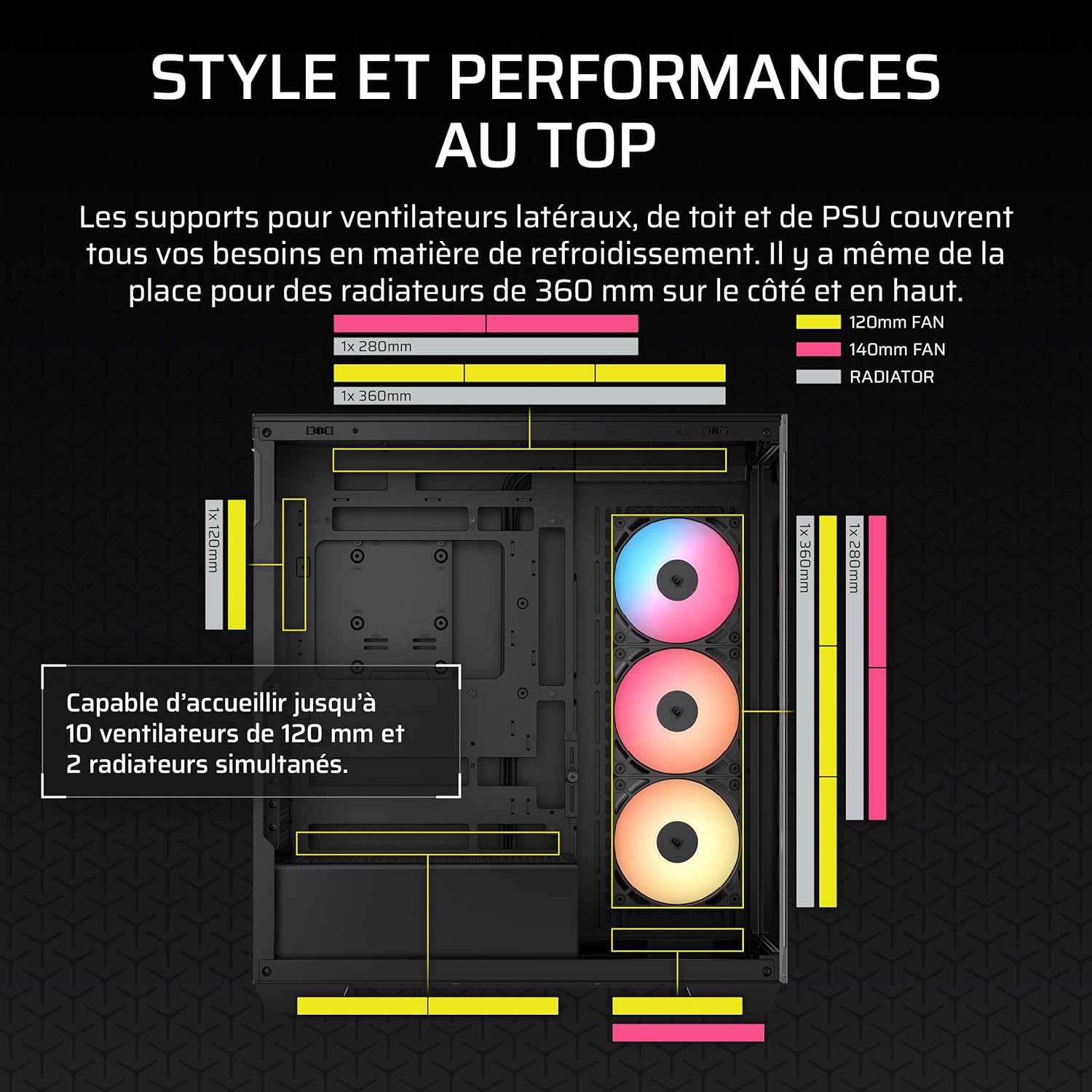 Detalle de Corsair 3500X RS-R ARGB – Boîtier PC mi-Tour avec vitre panoramique et 3 ventilateurs RS120-R ARGB préinstallés