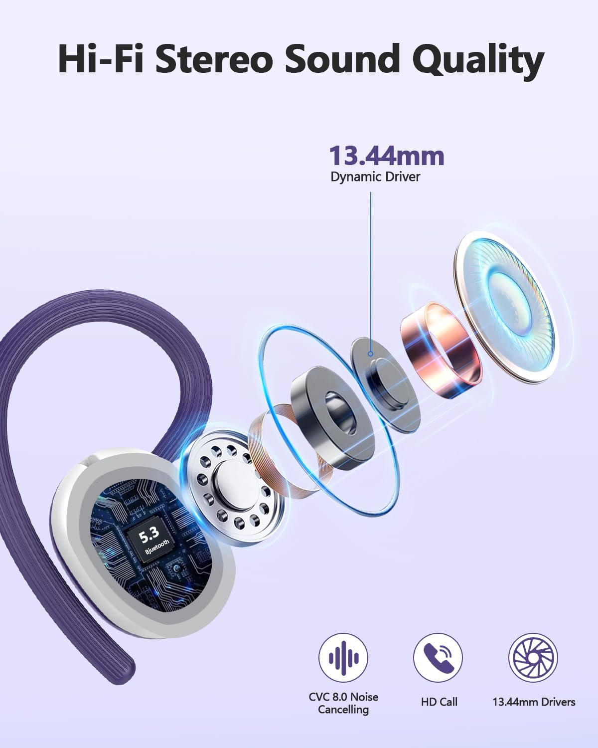 Detalle de Bluetooth Kopfhörer Sport: Kabellose In-Ear mit ENC, IPX7 und 128 Stunden Ladefähigkeit
