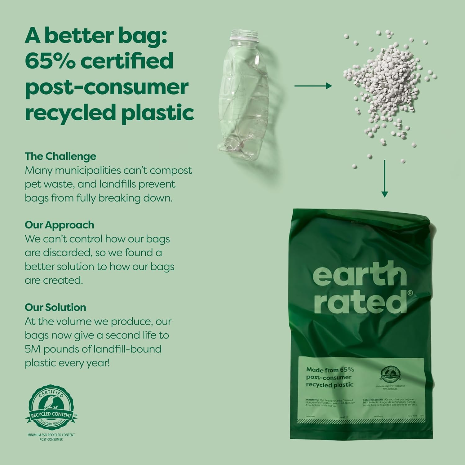 Detalle 2 de Sacs à crottes Earth Rated Grab and Go