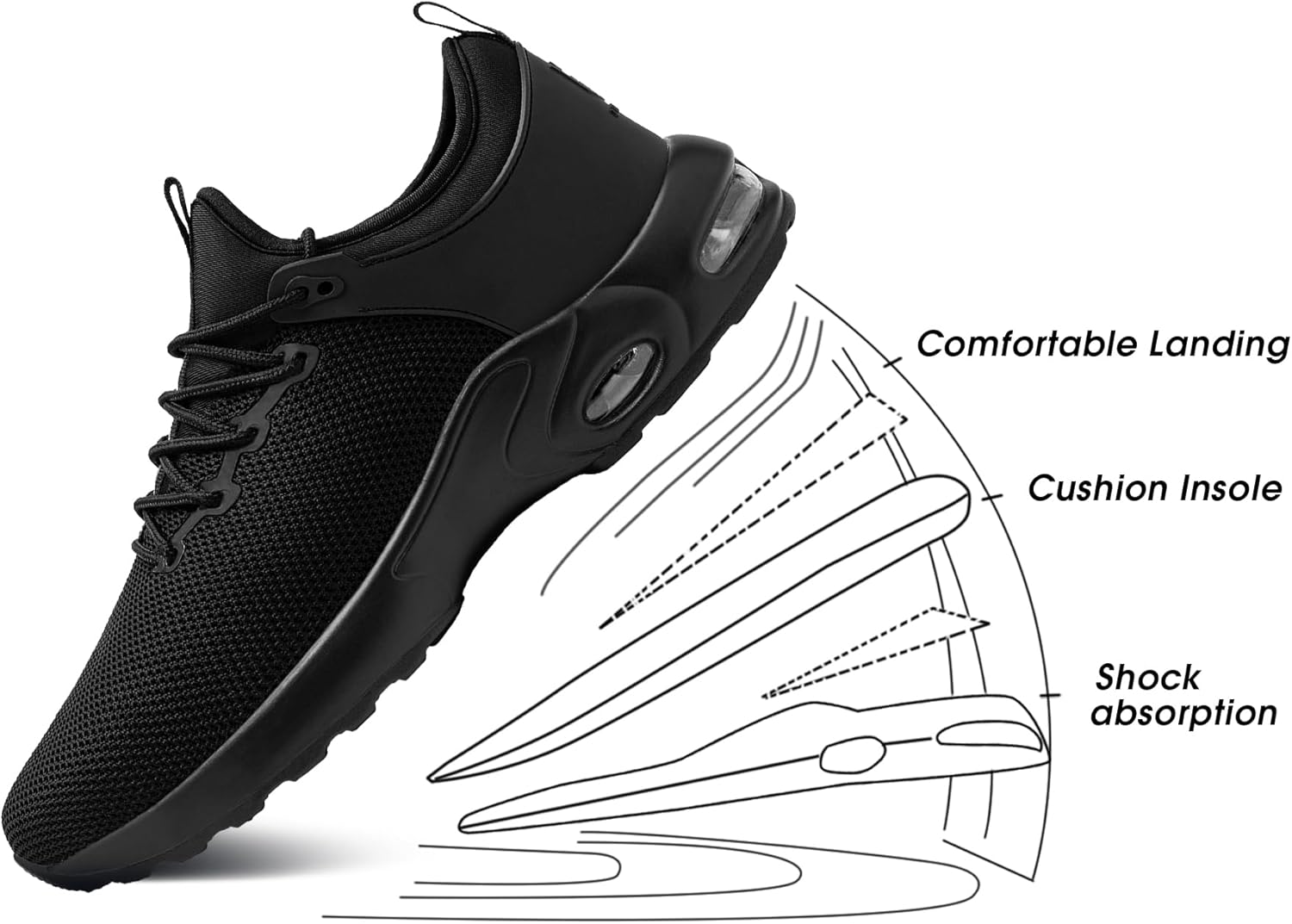 Detalle 2 de LARNMERN Waterproof Safety Trainers with Steel Toe Cap – Cushioned Slip-On Work Shoes