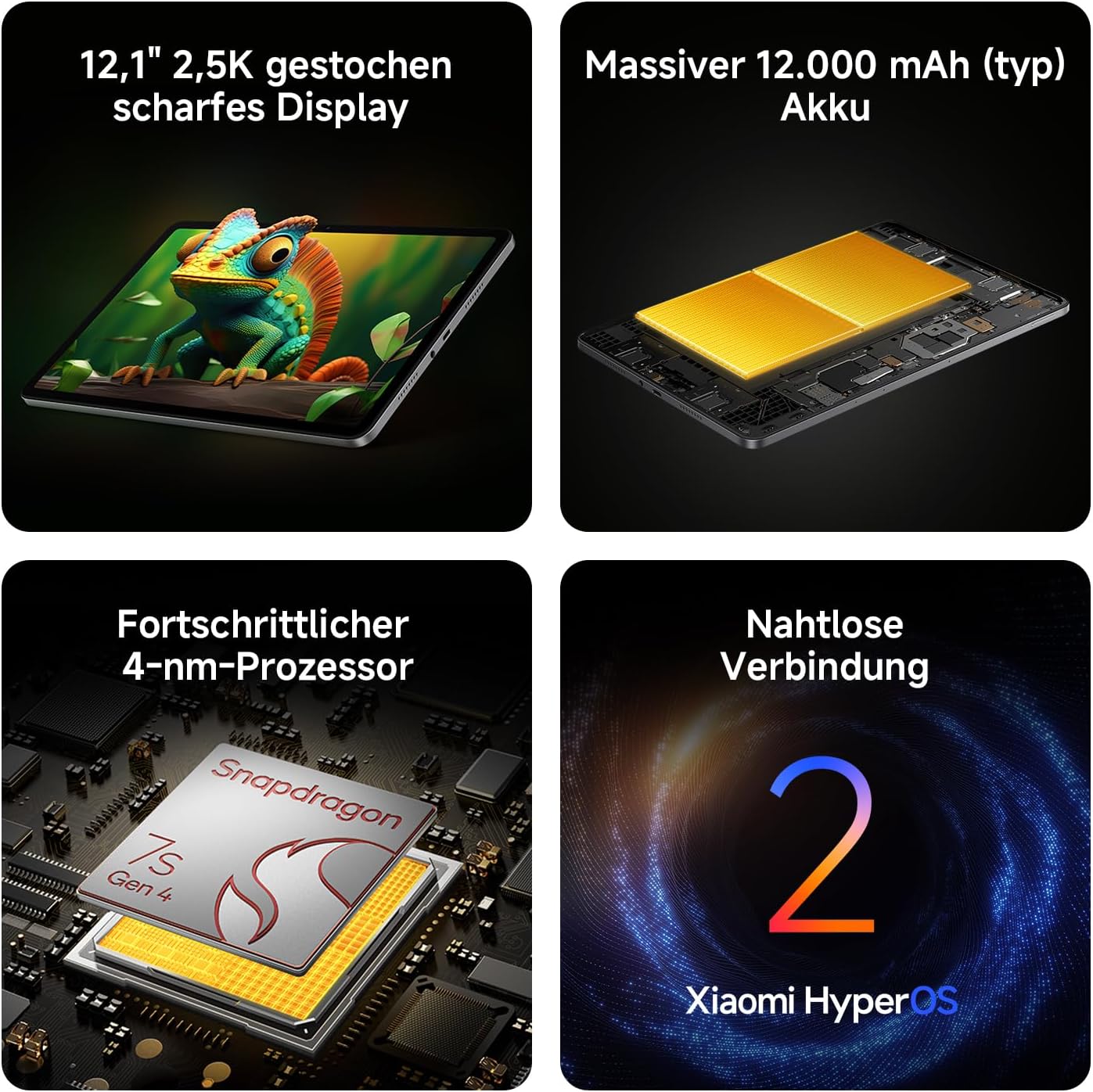 Thumbnail 1 de Xiaomi Redmi Pad 2 Pro 6+128 GB (12,1" 2,5K, 120 Hz) Graphitgrau – Tablet mit großem 12.000-mAh-Akku