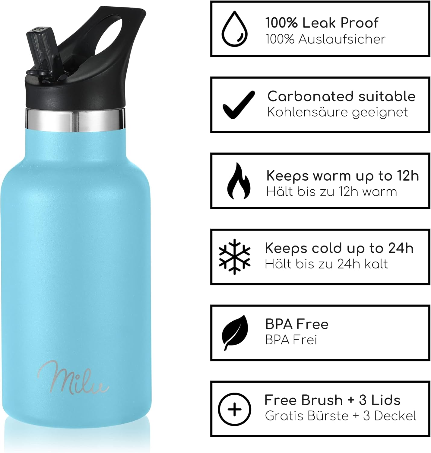 Detalle de Milu Edelstahl Trinkflasche 350ml – vakuumisoliert, 3 Deckel, auslaufsicher, Himmelblau