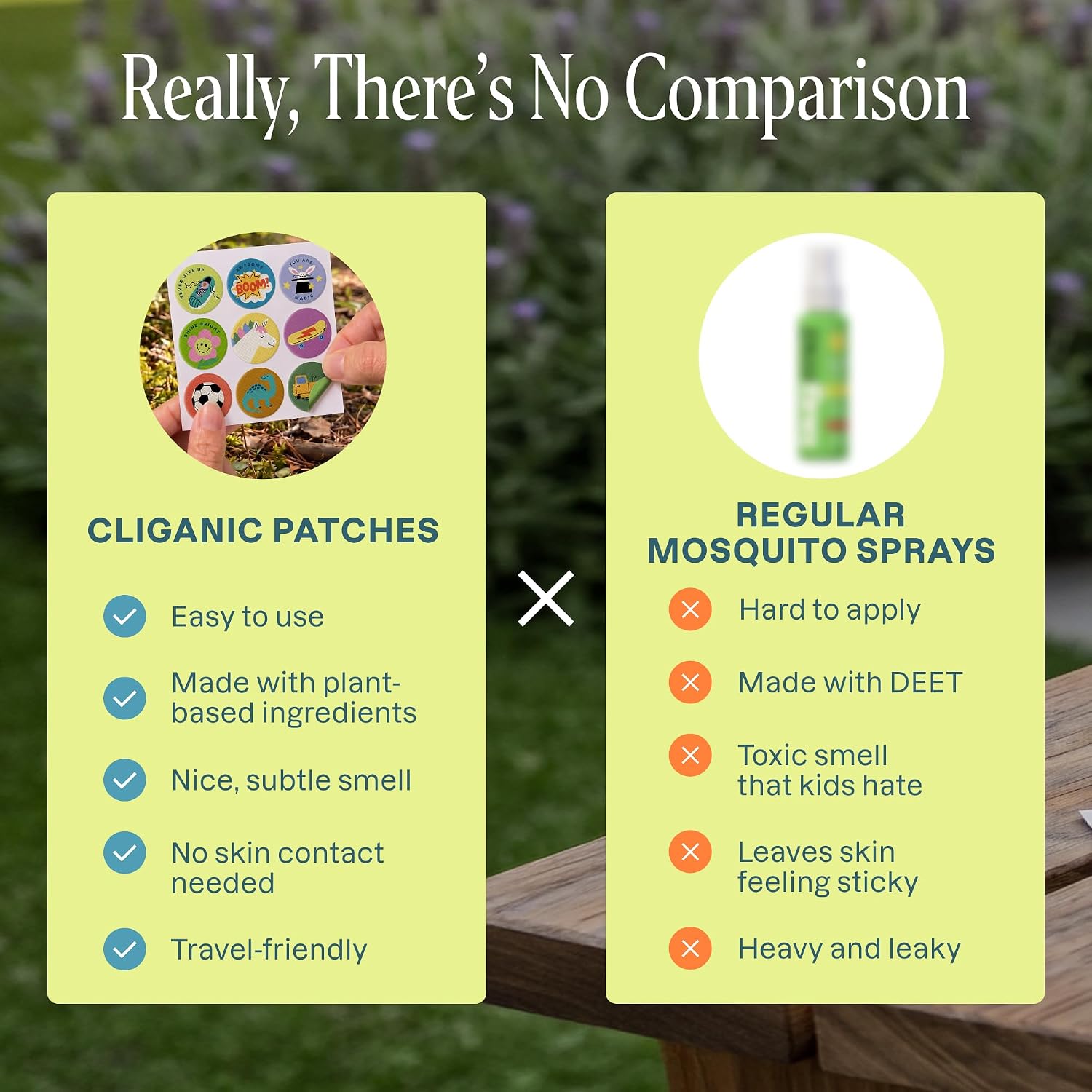 Thumbnail 3 de Cliganic Mosquito Repellent Stickers for Kids (90 Pack) - Positive Vibes Patches