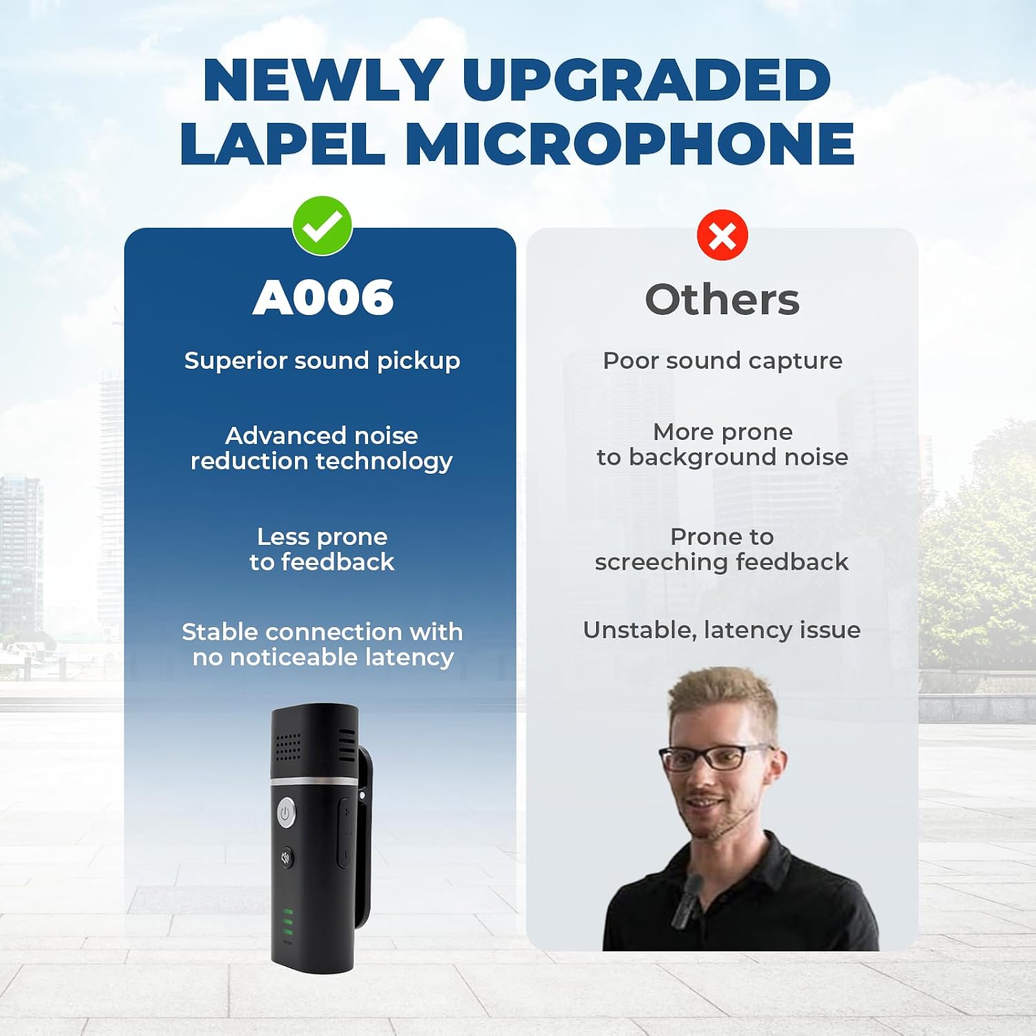 Thumbnail 2 de HW HAOWORKS A006 Voice Amplifier, 15W Bluetooth PA with Wireless Lapel Mic