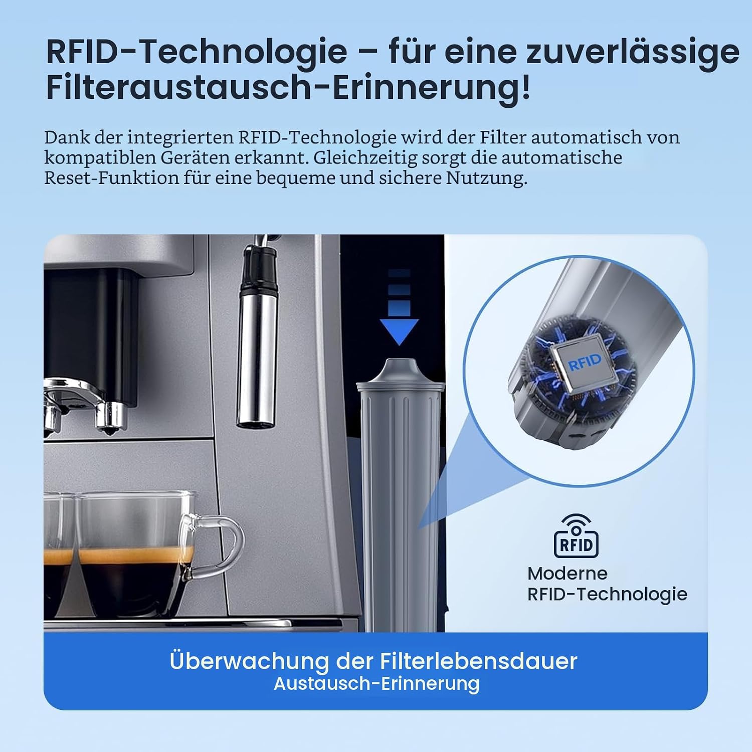 Detalle 1 de GLACIER FRESH GF-096X Wasserfilter Jura E8