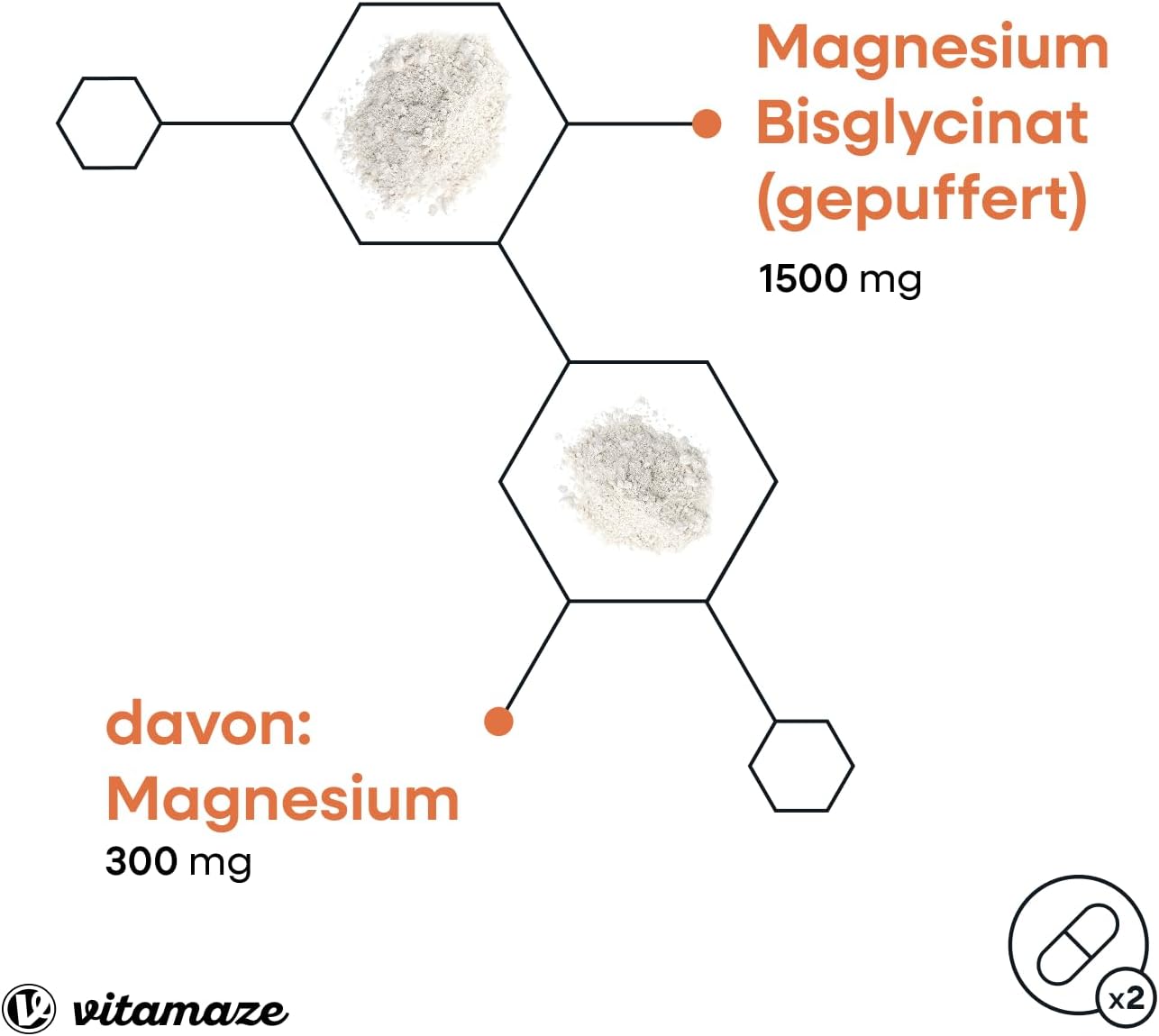 Detalle 2 de Magnesium Bisglycinat 120 Kapseln 300 mg elementares Magnesium pro Tag đź’Š