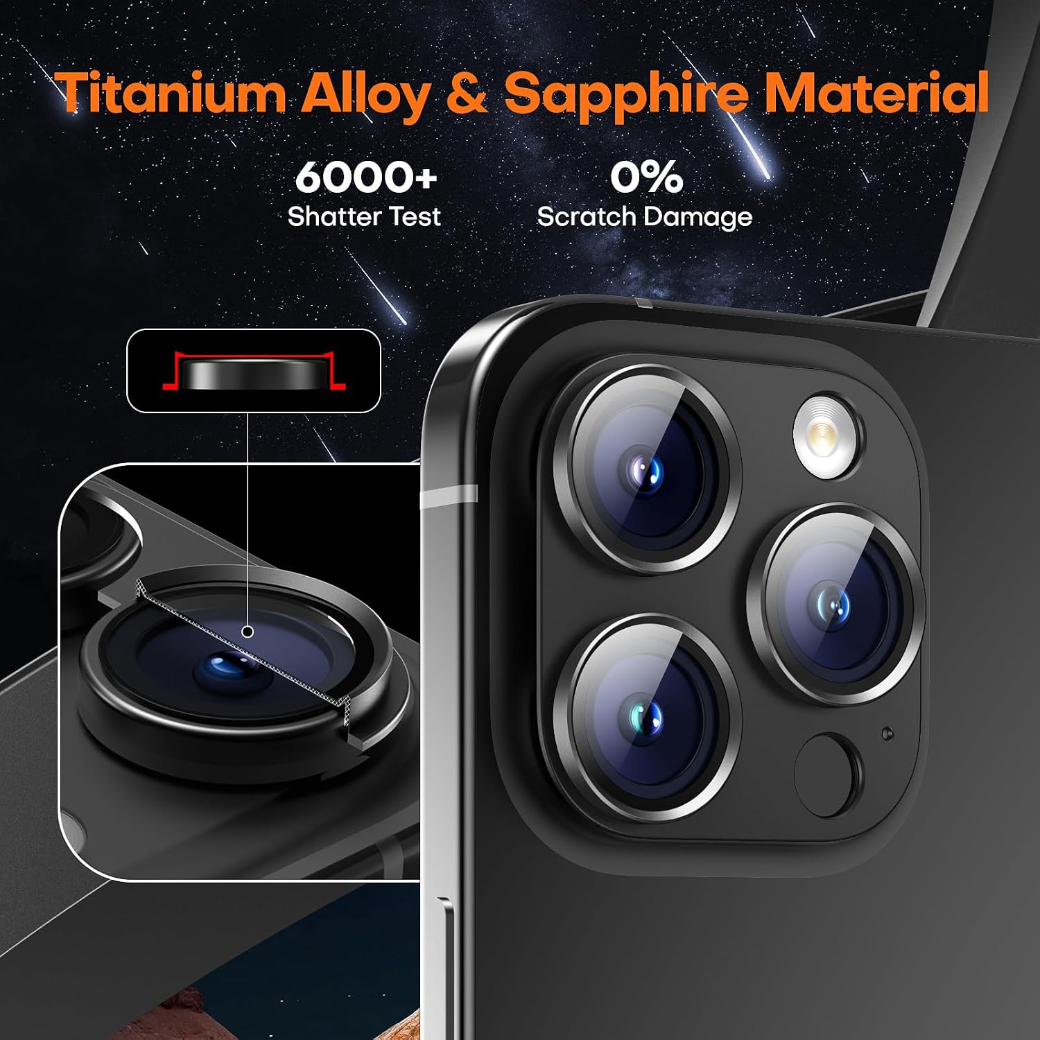 Detalle de Wumigoo for iPhone 16/15/14(Pro Max & Pro) Camera Lens Protector, Black Titanium, 9H