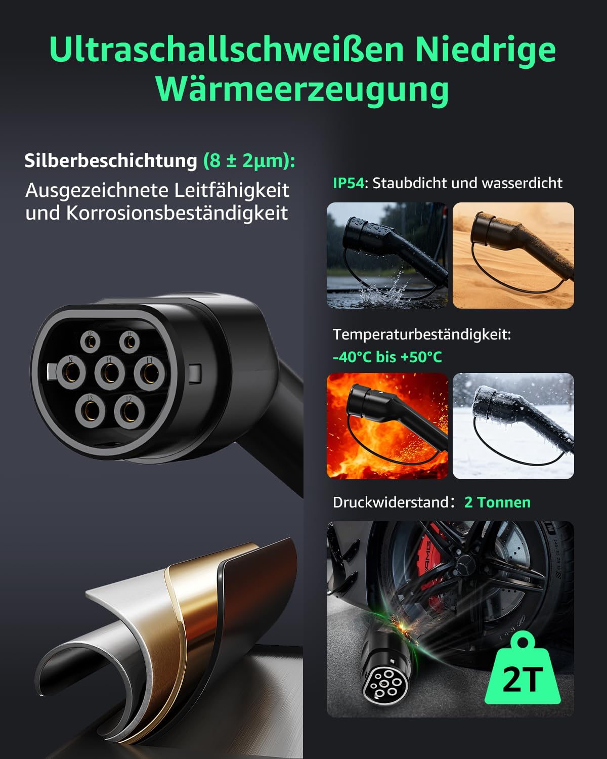 Detalle de GONEO Typ 2 Ladekabel 11 kW, 8 m (3-phasig/16 A, Mode 3) – IP54, TPU abriebfest inkl. Tragetasche