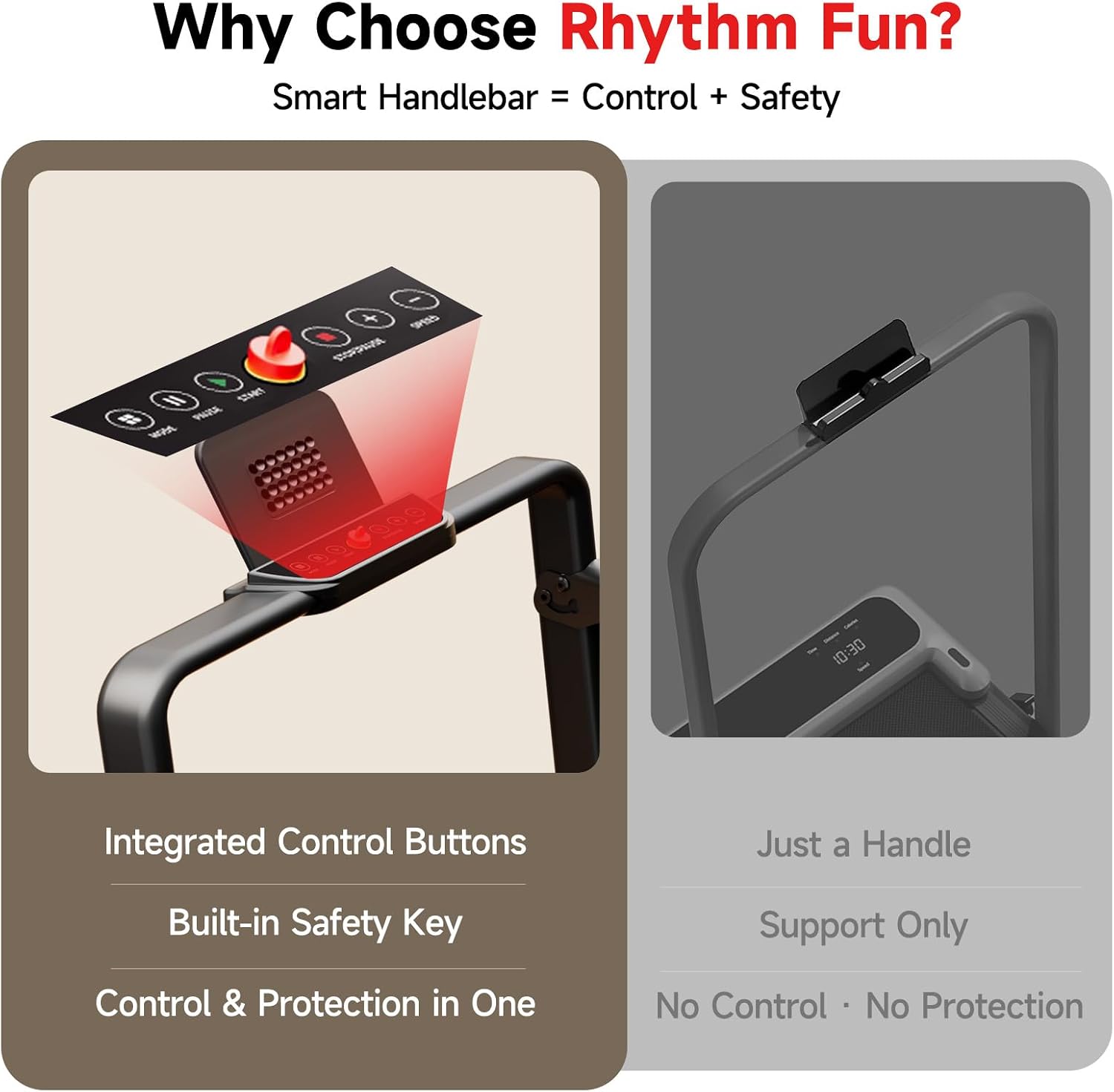 Detalle de RHYTHM FUN M4138 15% Incline Folding Walking Treadmill with Handlebar