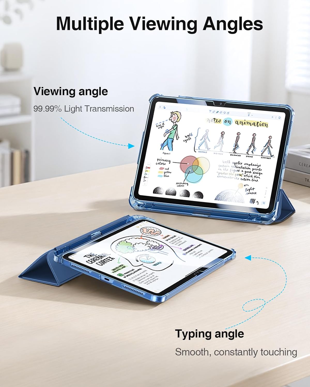 Detalle 2 de FINTIE iPad case screen protector set