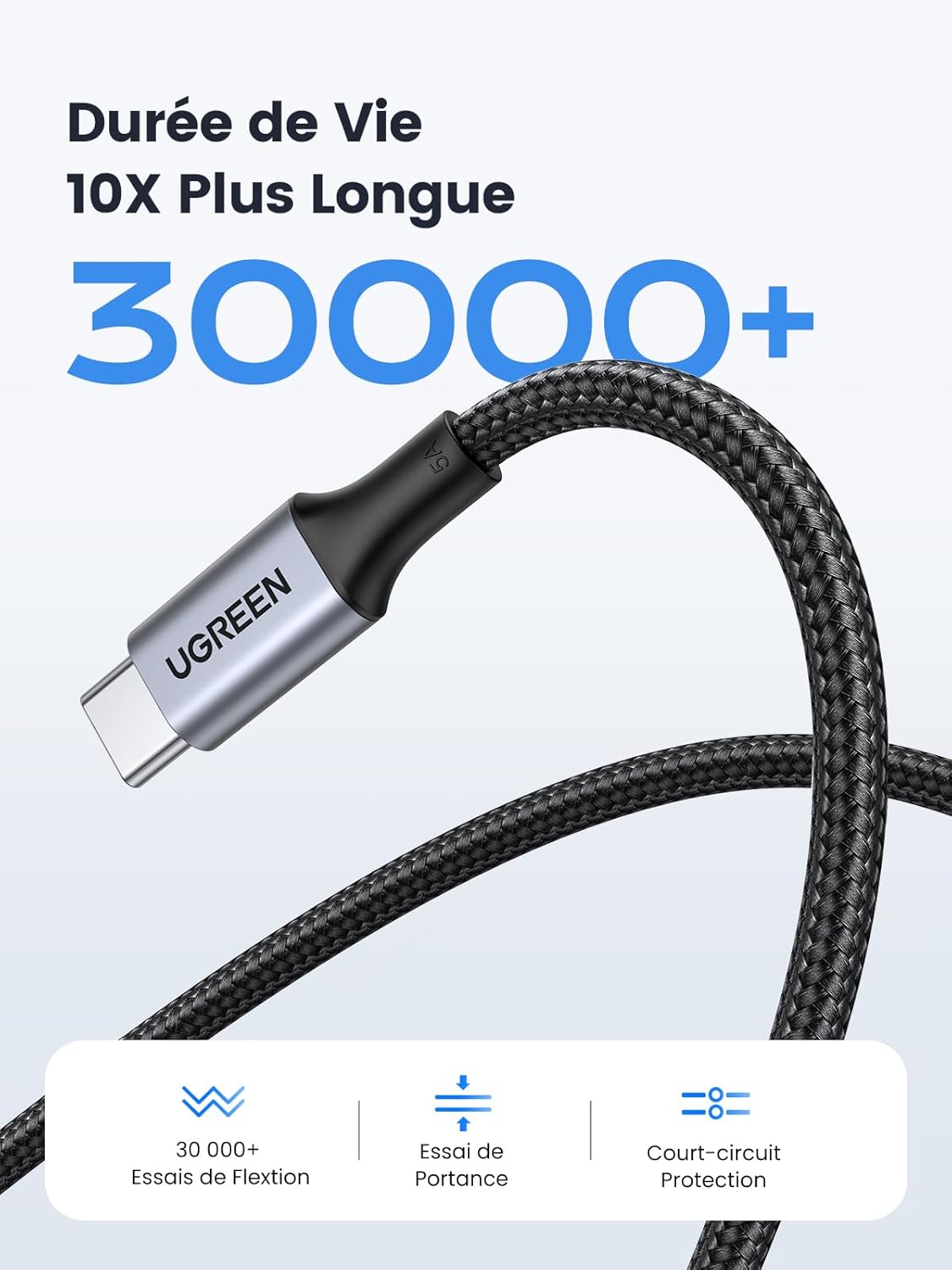 Detalle 2 de UGREEN Câble USB C Charge Rapide PD 100W 2m – Nylon tressé, PD3.0, 5A/20V