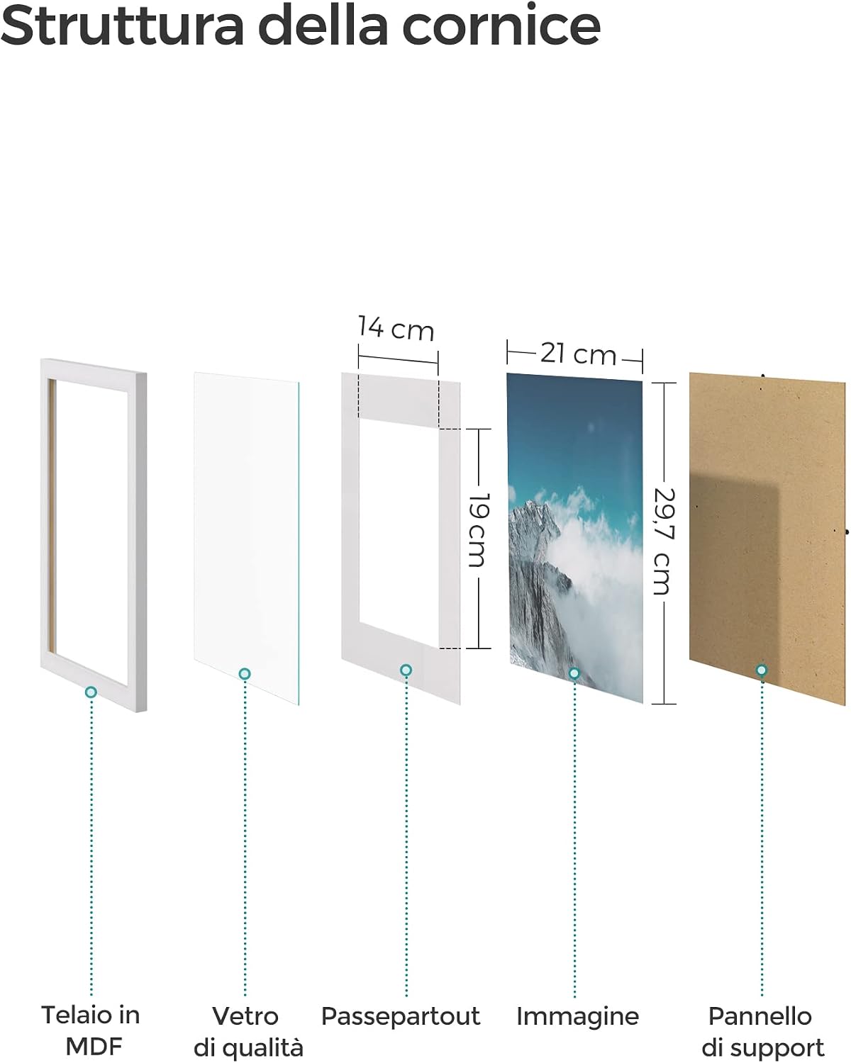 Thumbnail 6 de SONGMICS Cornice Foto RPF011W01: cornice MDF con frontale in vetro, supporto e possibilità di appenderla