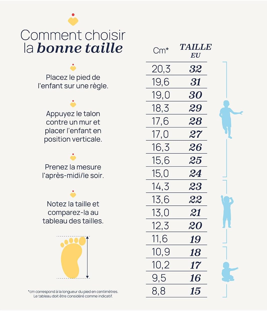 Detalle de Chicco Ballerines pour Bébé à fermeture Scratch – Confortables et faciles à enfiler (0–24 mois) – Conçues en Italie