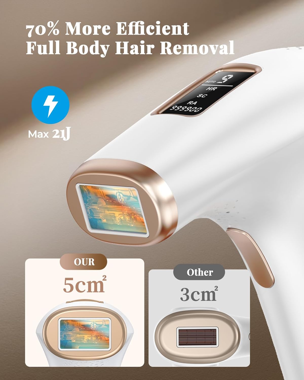 Detalle de Haarlosy IPL Laser Hair Removal Device 3-in-1 for Home Use — 9 Levels, 999,900 Flashes