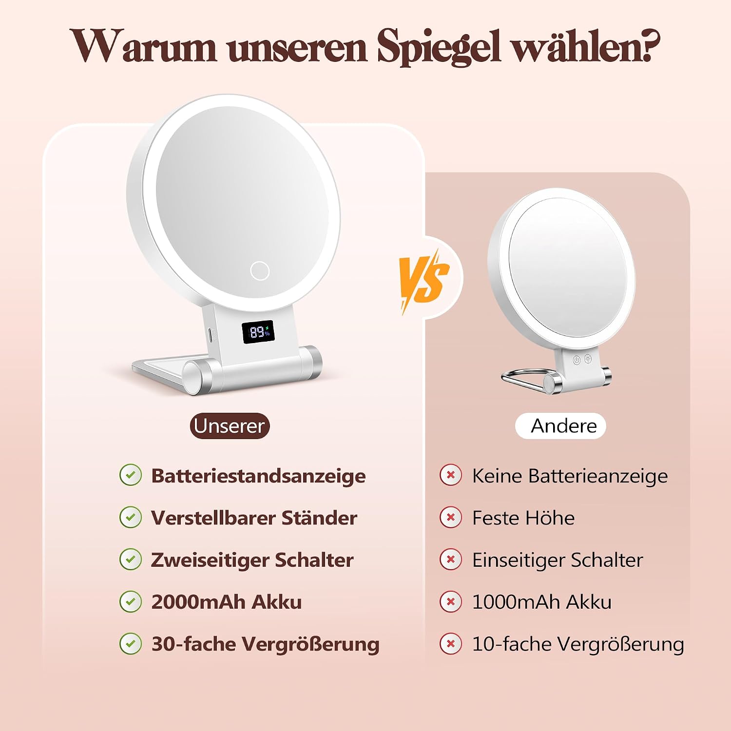 Thumbnail 6 de B Beauty Planet 30X/1X Kosmetikspiegel mit Beleuchtung – verstellbarer Ständer, 30X Vergrößerung, 3-Lichtmodi, 2000mAh