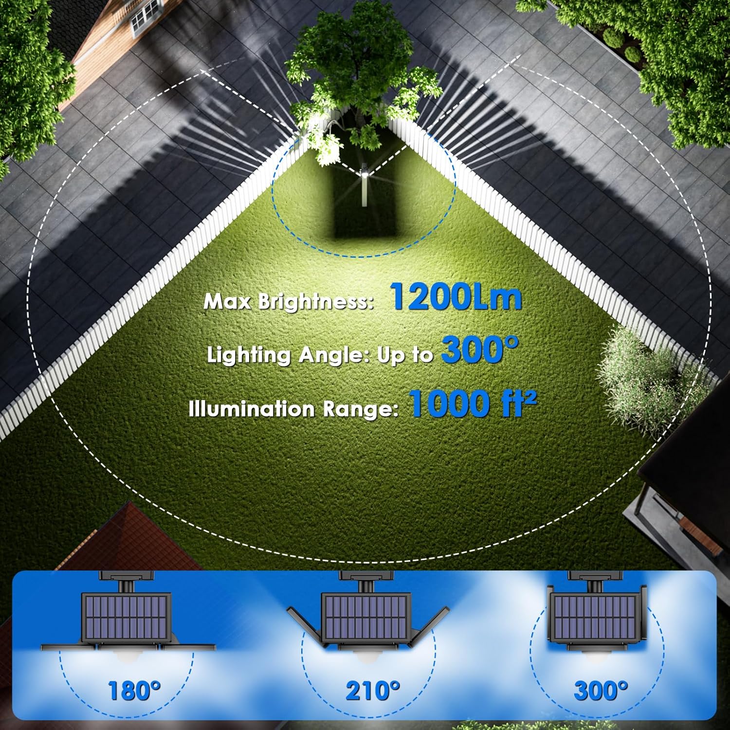 Thumbnail 4 de Solar Security Light 189LED 1200LM