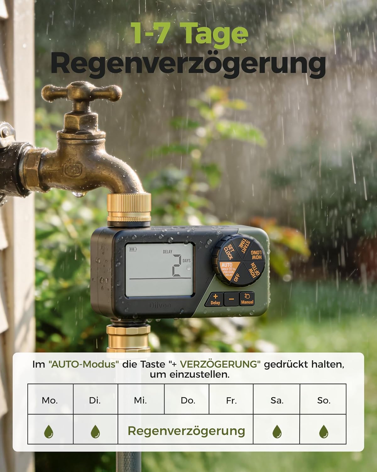 Thumbnail 5 de Diivoo IP66 Bewässerungscomputer mit großem LCD, Messing-Ein-/Ausgängen und Regenverzögerung