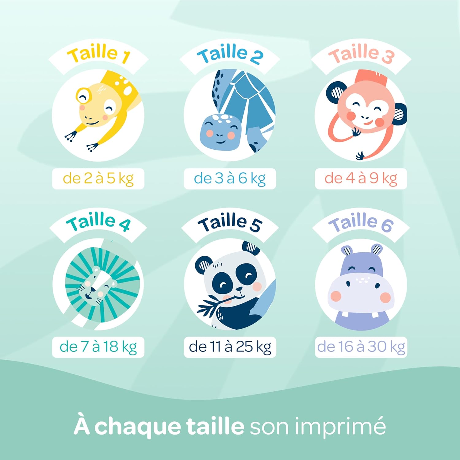 Thumbnail 6 de BIOLANE Couches bébé taille 4 7–18 kg — Pack 144 🍀