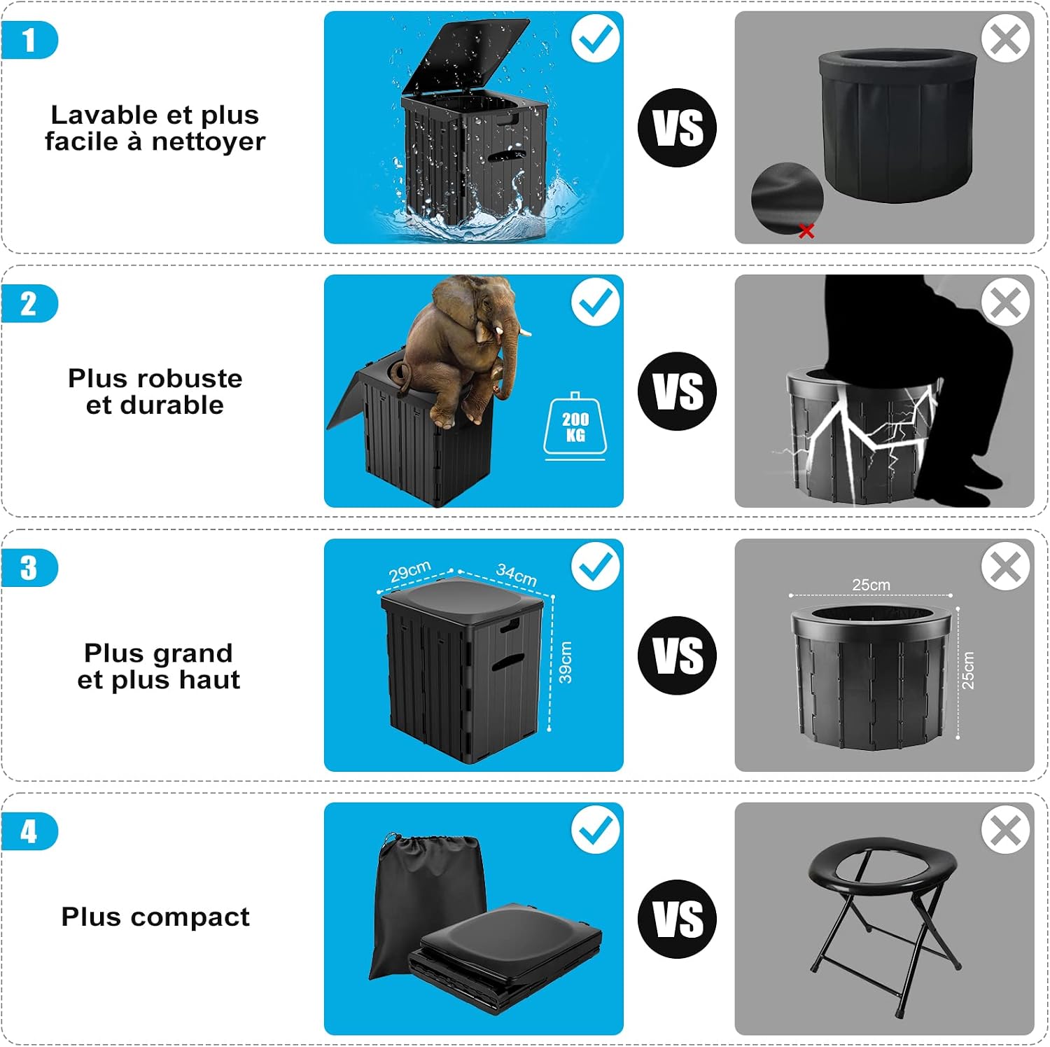 Detalle 1 de WADEO OD0558-P opvouwbaar campingtoilet van ABS met telefoonhouder
