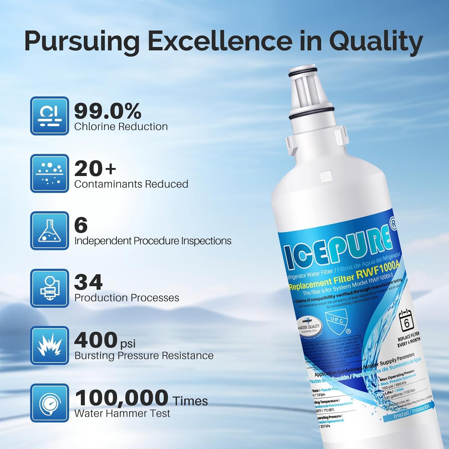 Detalle 2 de ICEPURE RWF1000A Refrigerator Water Filter 3-Pack for LG LT600P, NSF/ANSI 42 & 372
