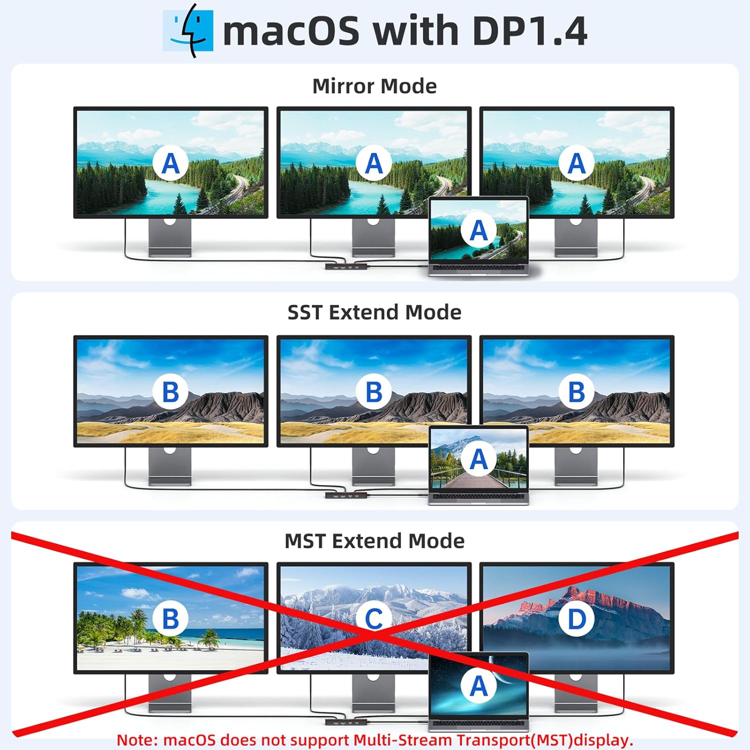 Thumbnail 3 de USB-C Docking Station Dual Monitor 8 in 1: 2x HDMI/1x DisplayPort, 100 W PD, Gigabit Ethernet