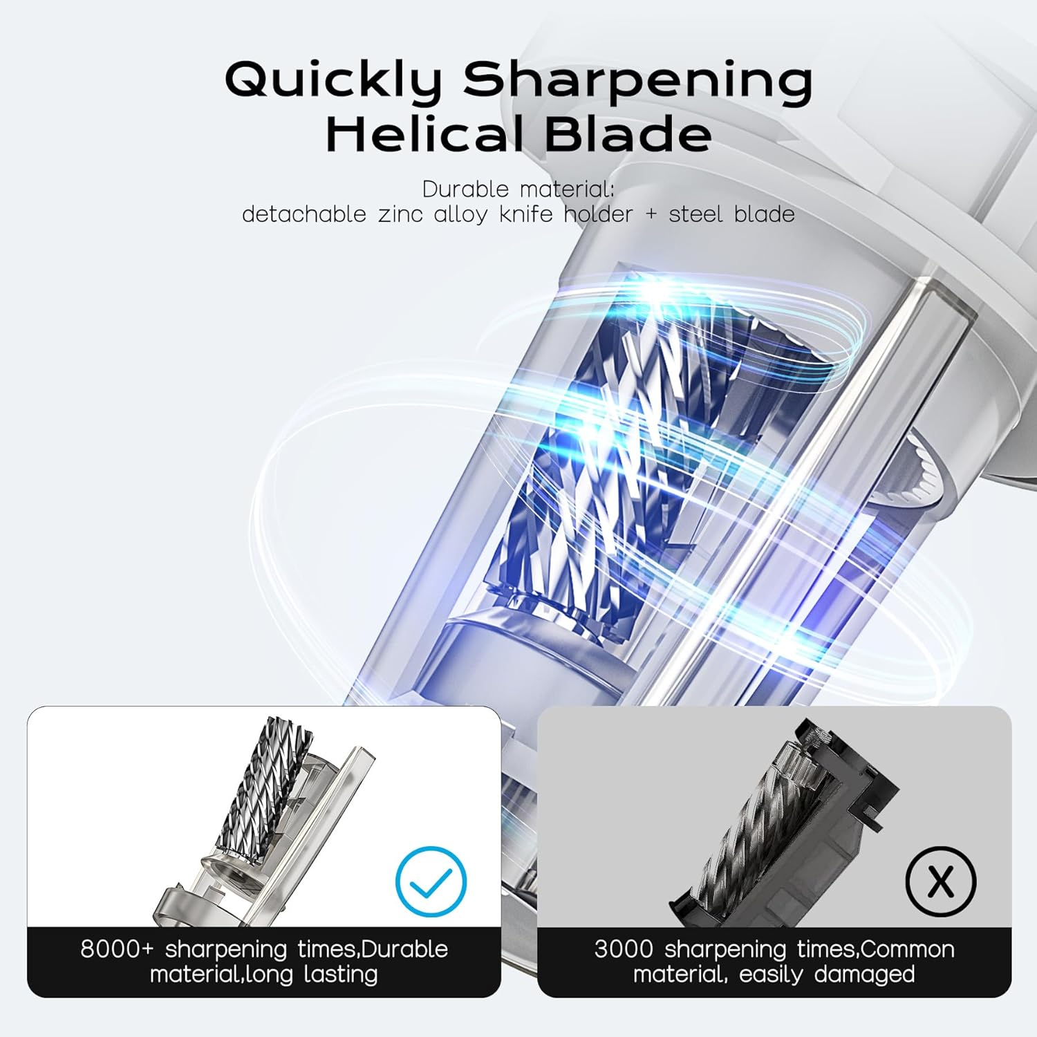 Thumbnail 6 de Elektrischer Spitzer, aufladbarer USB-Spitzer mit Behälter und Auto-Stop für 6–8-mm-Bleistifte
