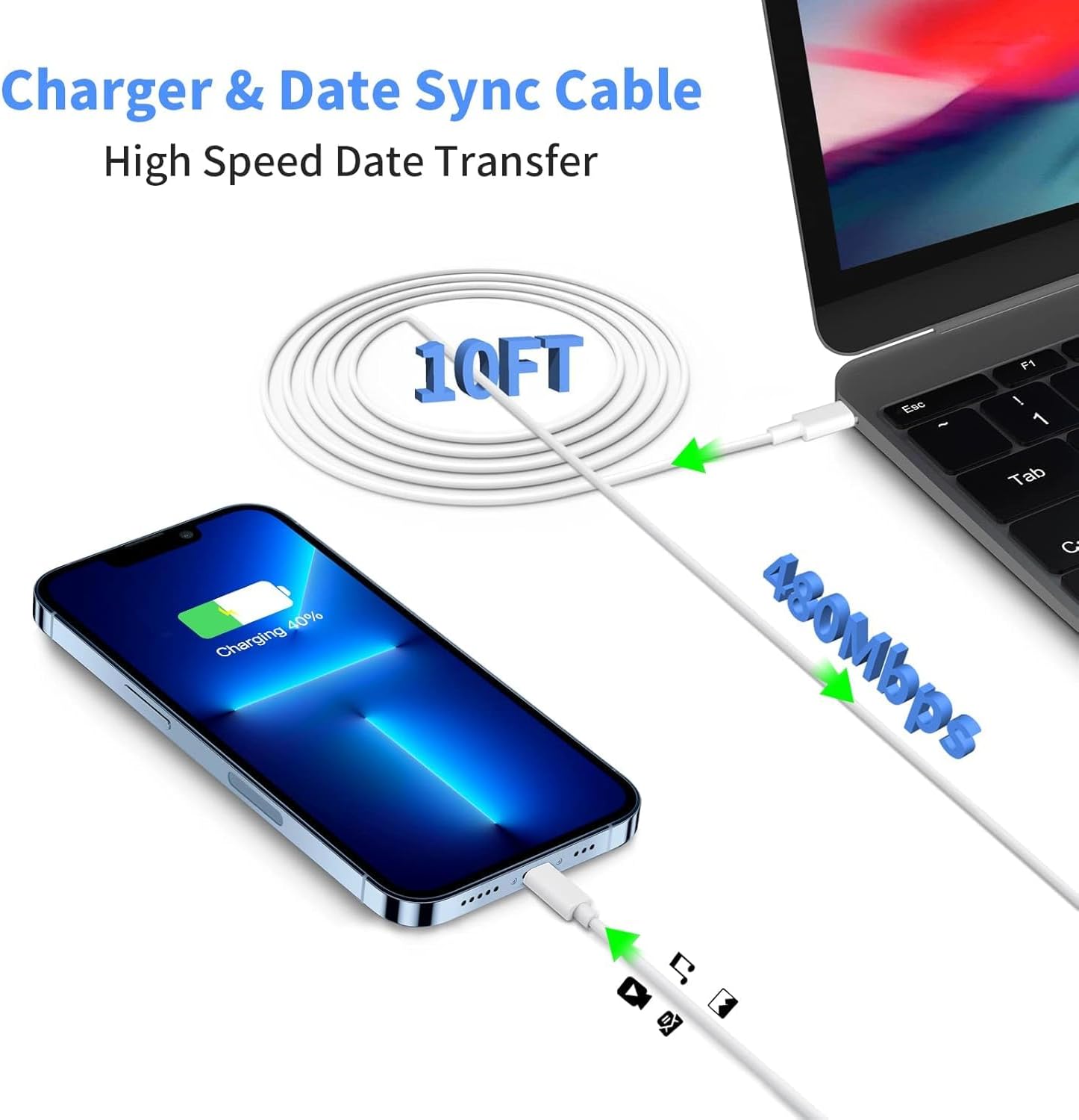 Detalle 1 de Mitesbony USB-C wall charger 20W