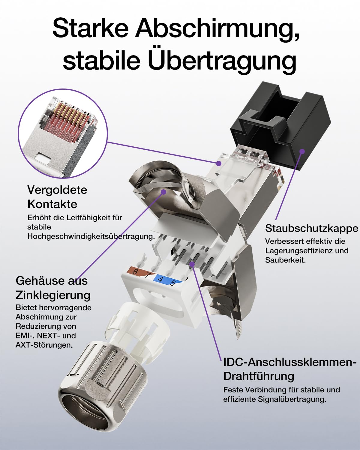 Detalle de VCELINK CAT6A RJ45-Stecker, werkzeuglos, geschirmt – 12 Stück