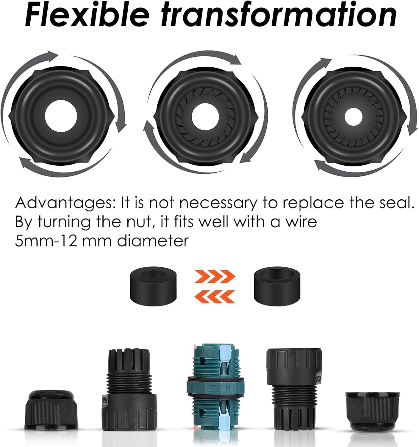 Detalle de HOSPAOP IP68 kabelkoppling för tre ledare, Ø 5–12 mm, 4-pack