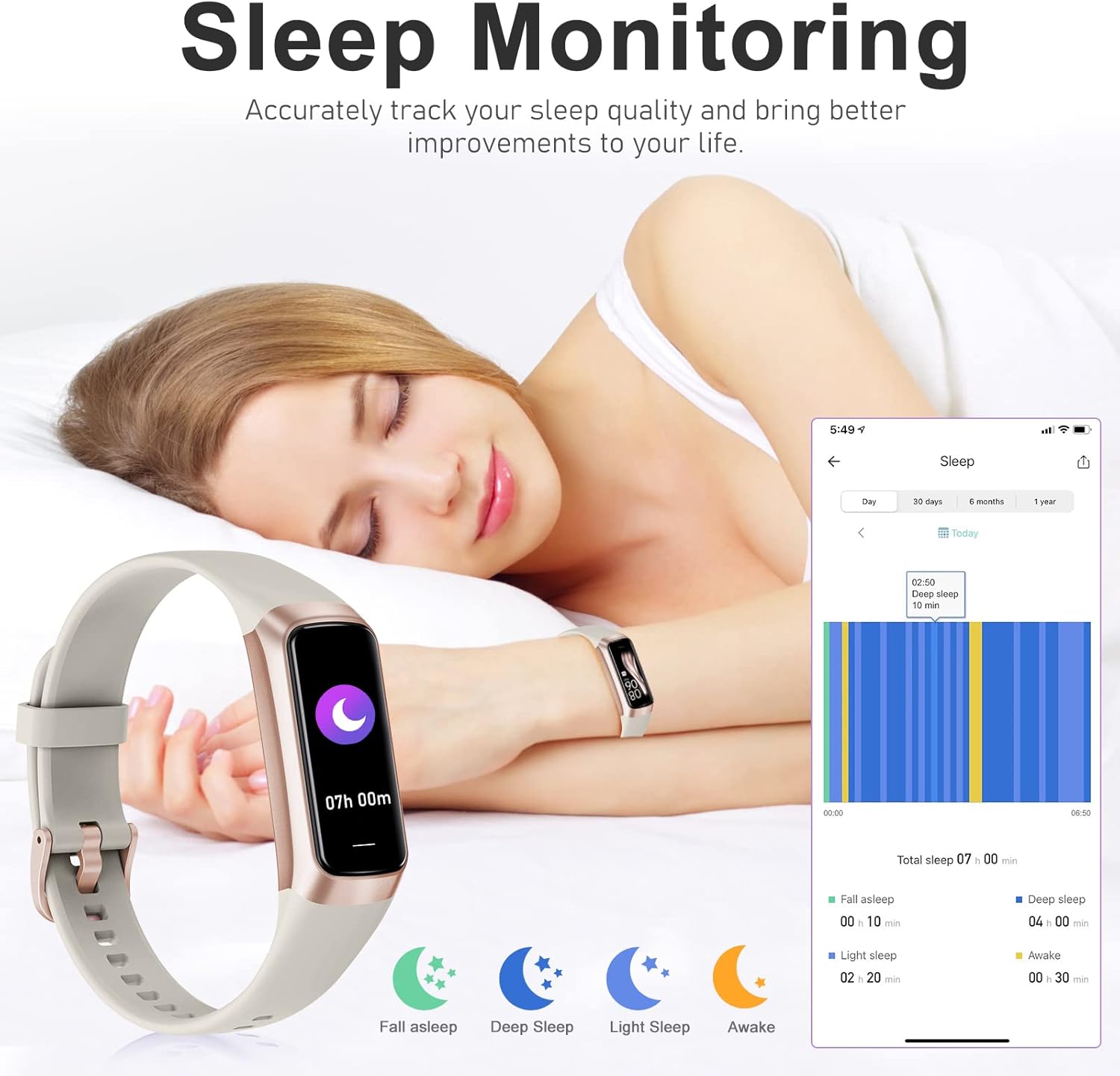 Thumbnail 2 de Spurkey Fitness Tracker with 24/7 Heart Rate