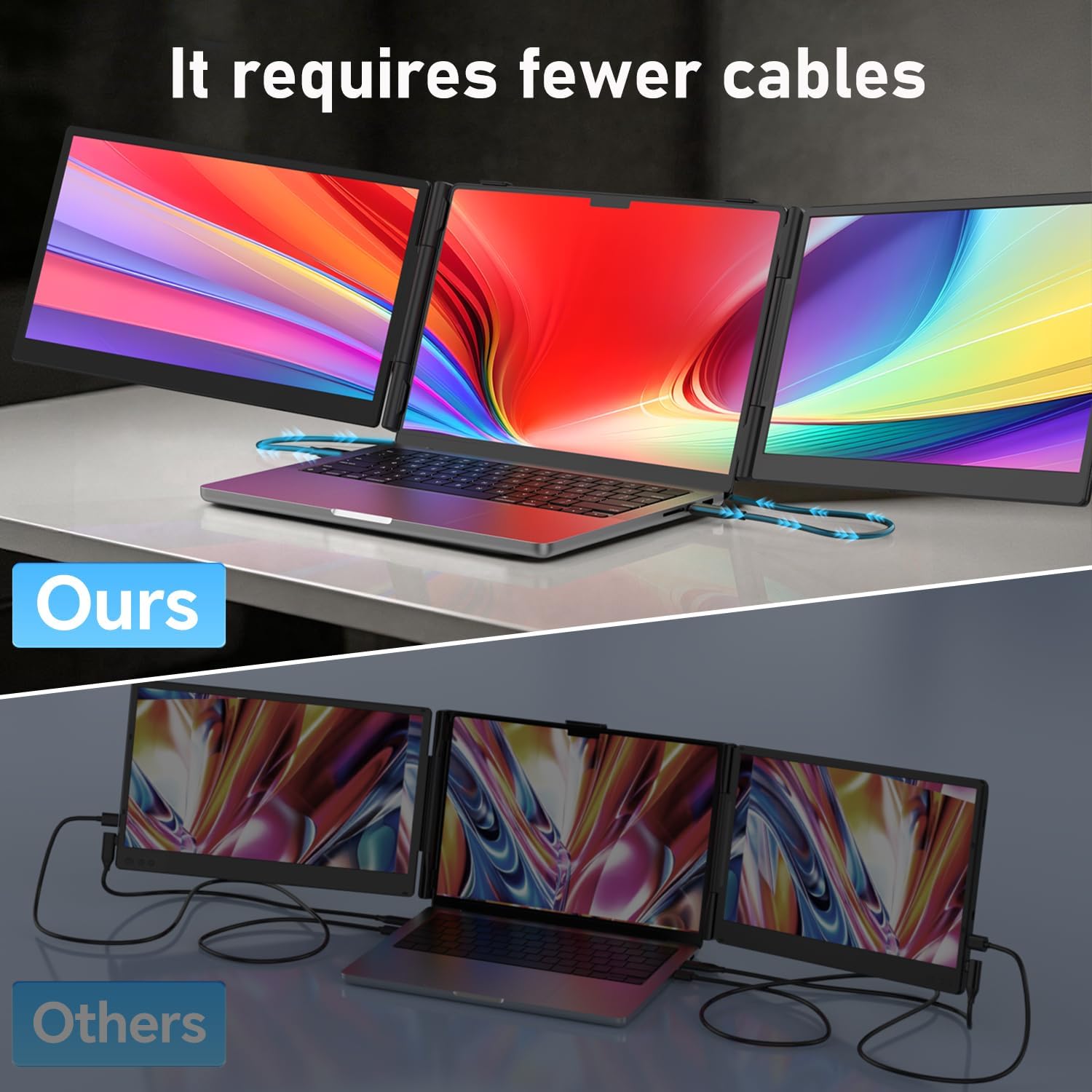 Detalle 2 de FEZOBR Triple Laptop Screen Extender, 14-Inch