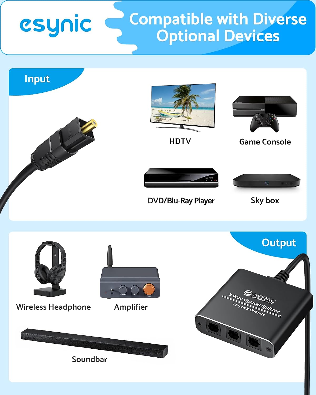 Thumbnail 4 de eSynic Portable 1-in-3 Optical Splitter 1m cable