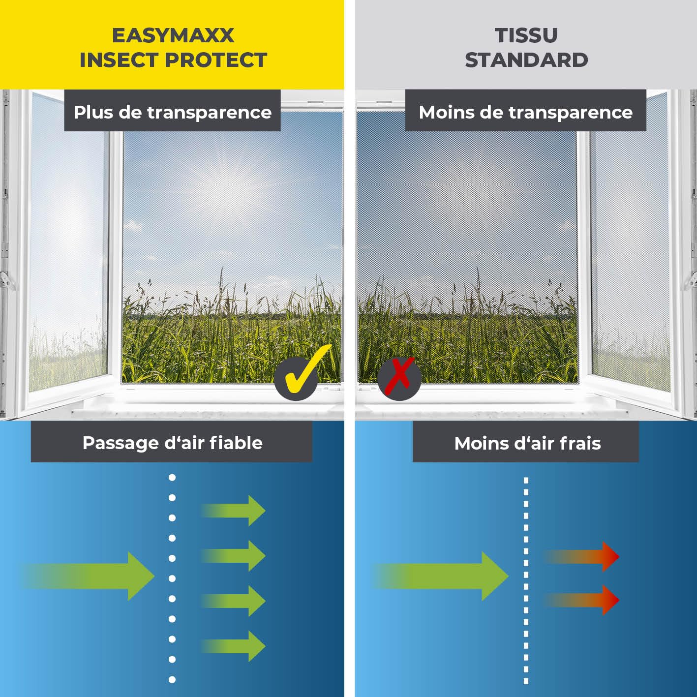 Thumbnail 6 de EASYmaxx moustiquaire de fenêtre avec Magic Click, découpable jusqu’à 150×130 cm (2 pièces) : montage sans perçage