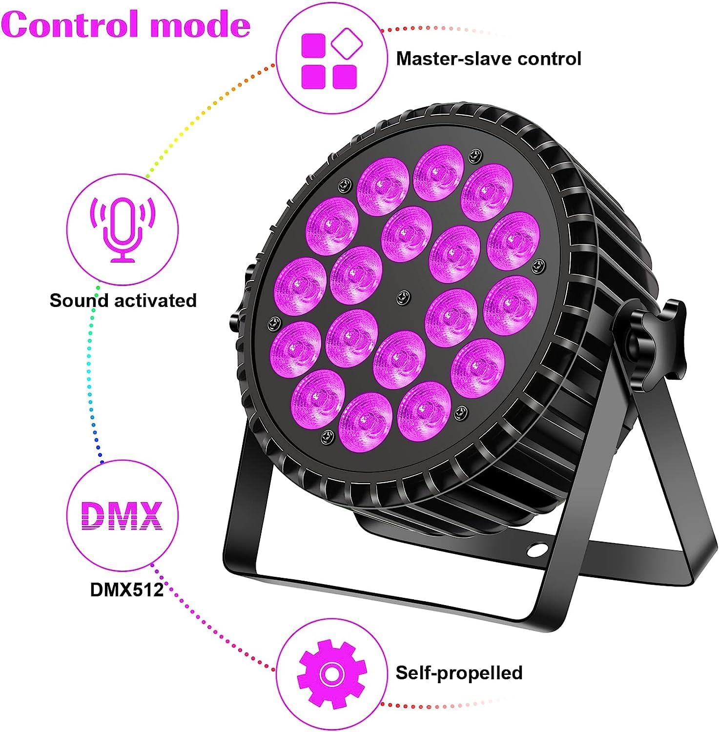 Detalle 2 de Ukfog 200W 18 LED Par UV+RGB Bühnenlicht