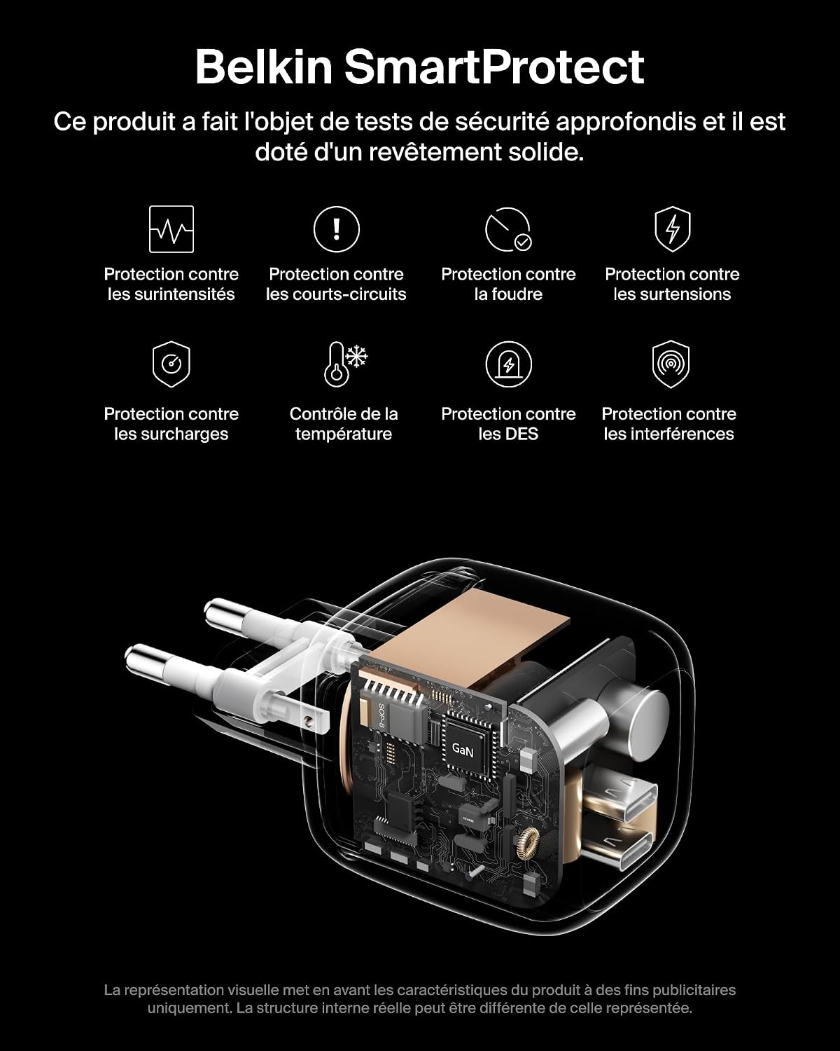 Thumbnail 5 de Belkin SmartProtect 67 W Chargeur USB‑C 2 ports