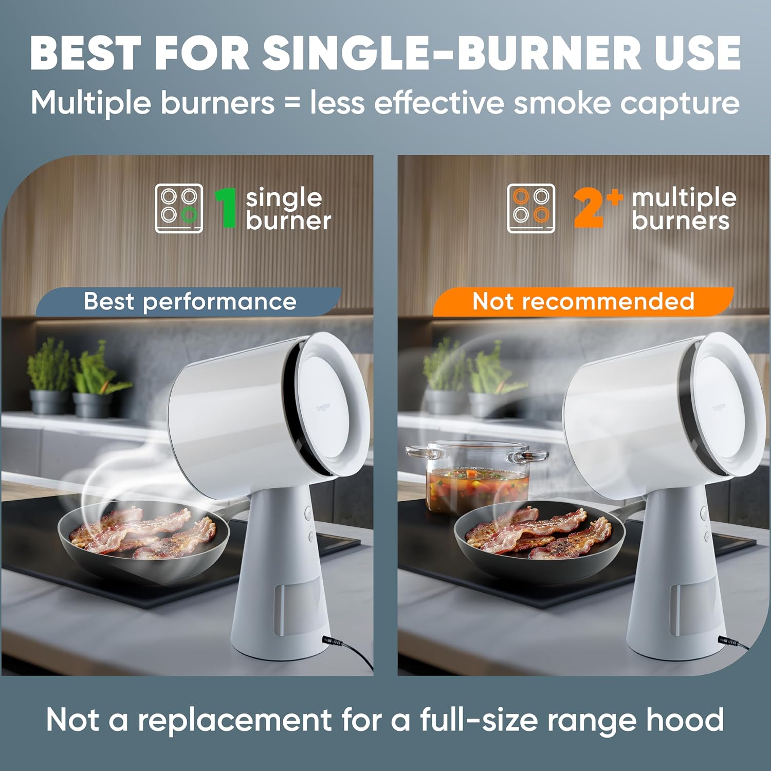 Detalle 2 de Breetee AH003(F6) Portable Range Hood with 5-Layer Filter and 3 Speeds