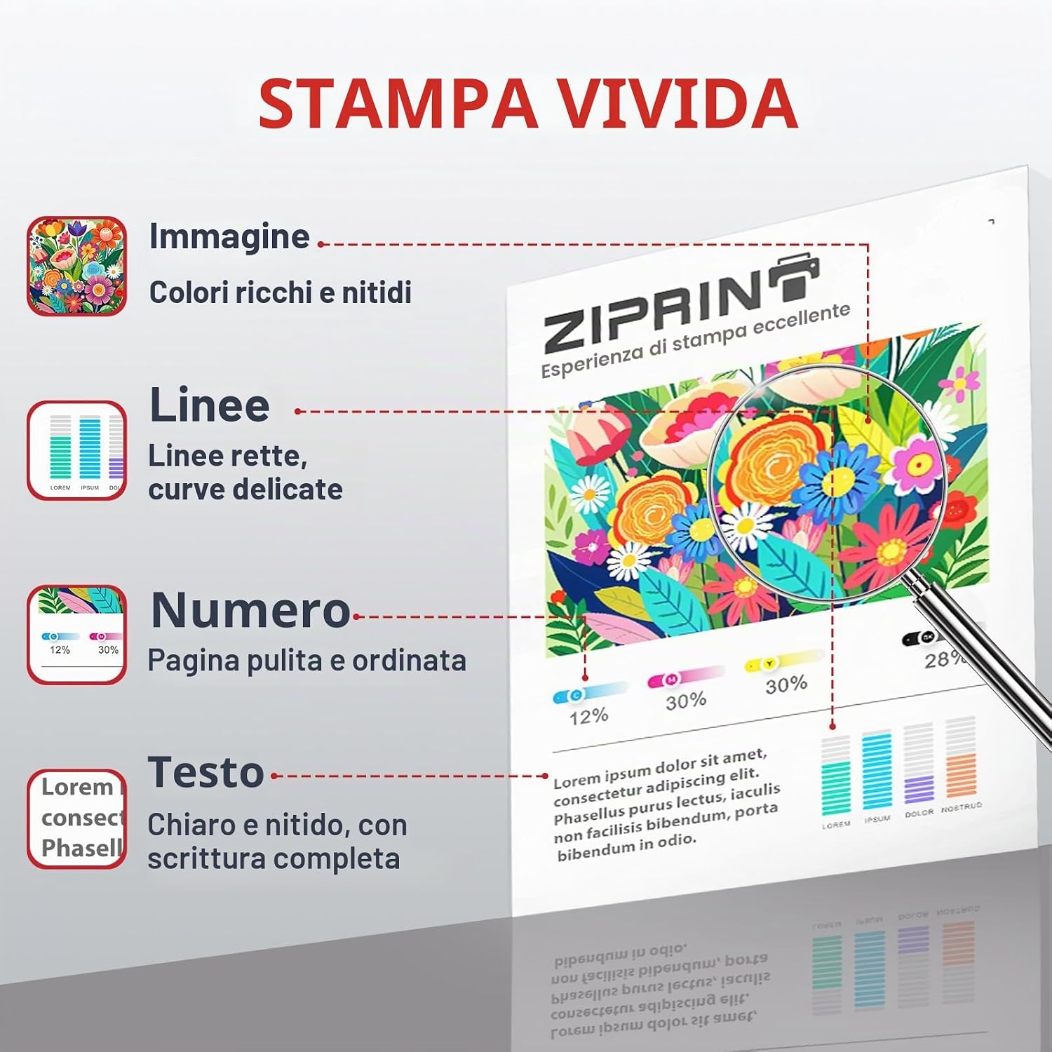 Thumbnail 3 de ZIPRINT 560/561 XL Cartucce Compatibili per Canon – 2 pezzi (Nero PG-560XL + Colore CL-561XL) per Pixma TS5350/TS7450