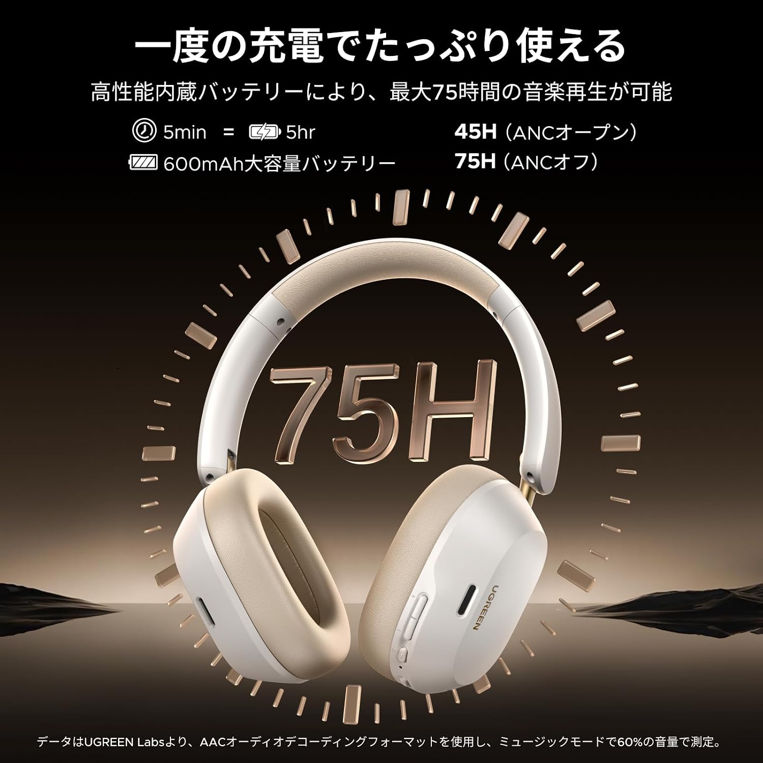 Detalle de UGREEN HP203 Wireless Over-Ear Headphones, Adaptive ANC, LDAC, 75-Hour Battery