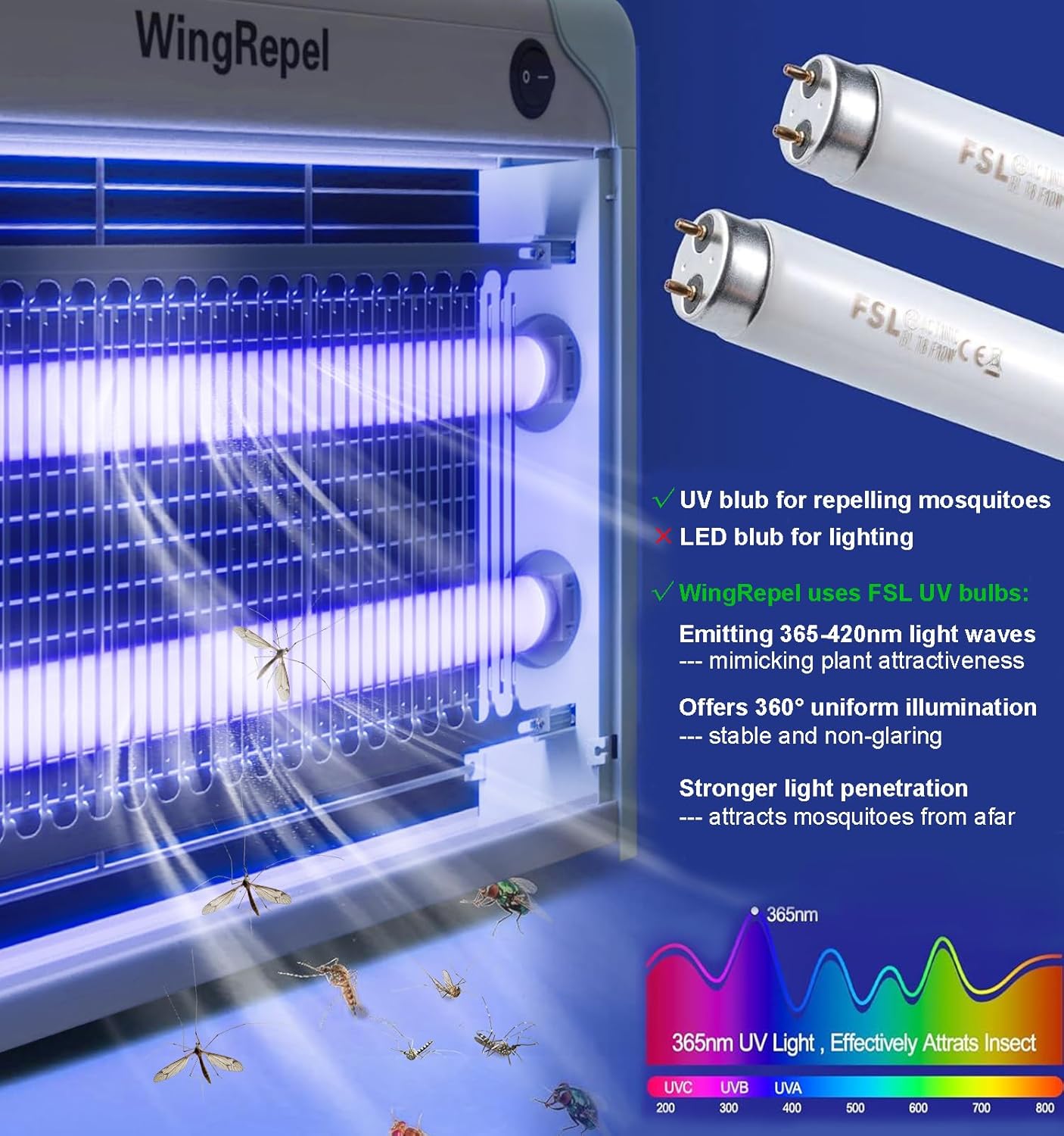 Thumbnail 2 de WingRepel UV Lampe Anti Moustique Intérieur 20W – efficacité UV 365 nm et grille 2400V