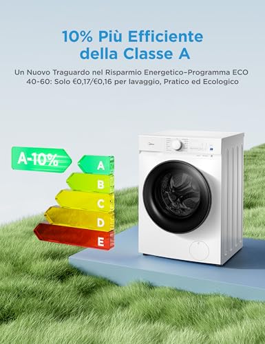 Detalle de Midea Lavatrice 8 kg Classe A-10% con Motore Inverter Silenzioso 1400 Giri – Anti-Peli Animali