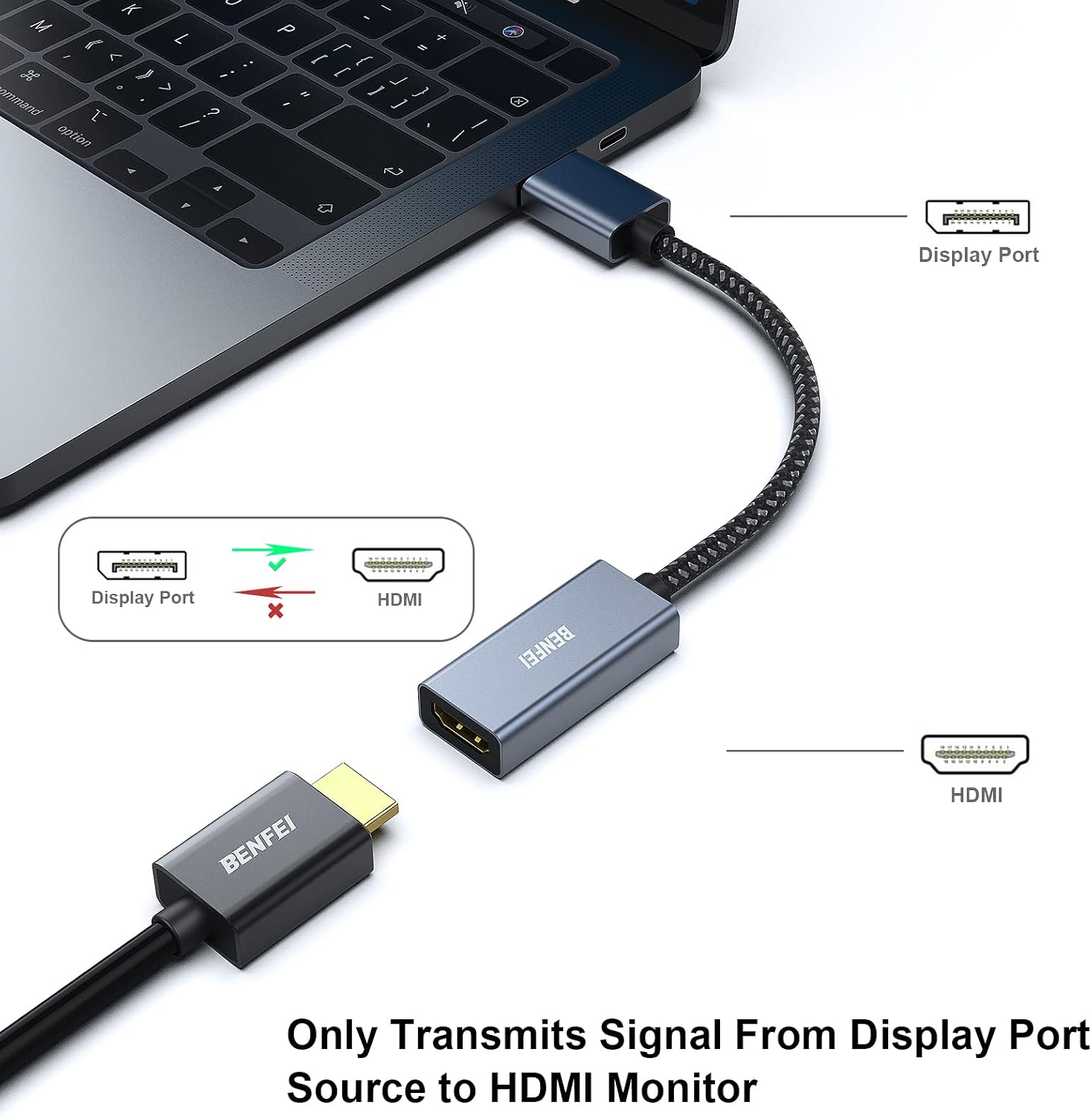 Detalle 2 de BENFEI DisplayPort a HDMI 2 cavi 2K 60Hz