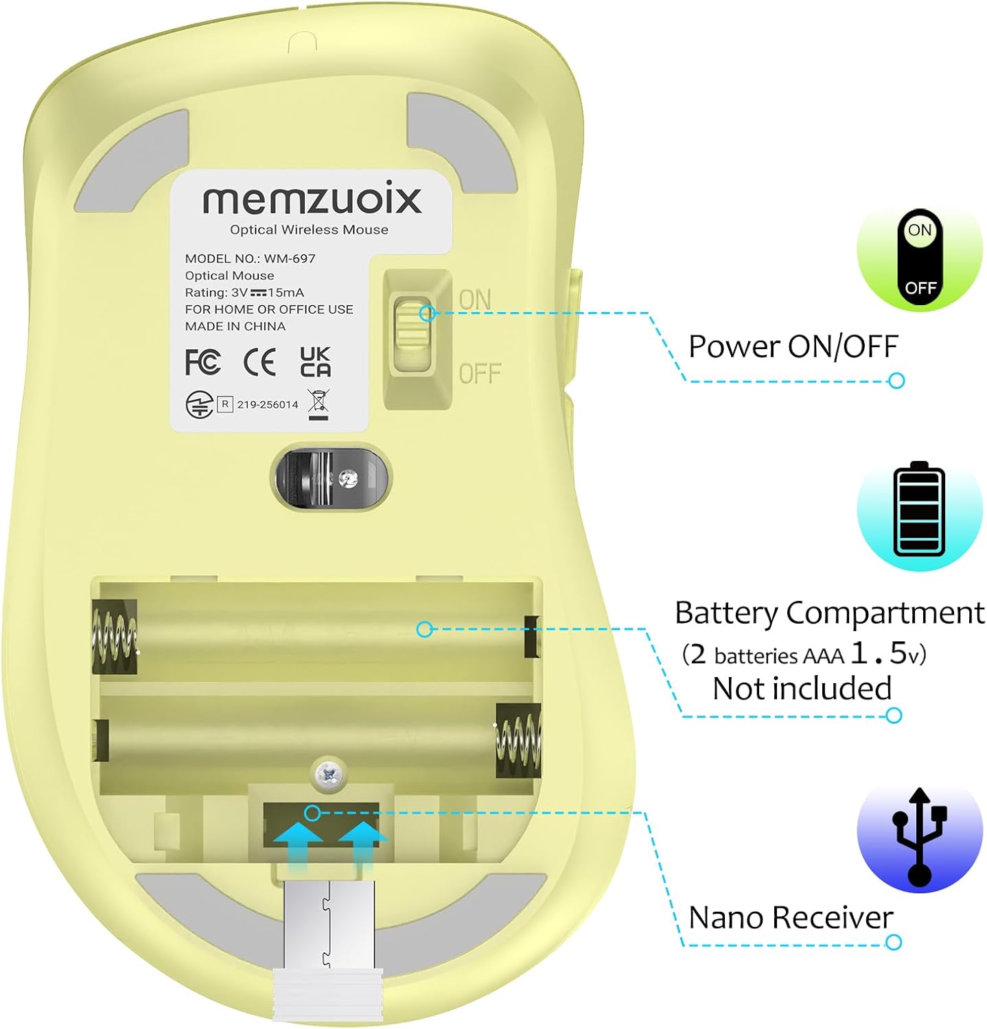 Thumbnail 5 de memzuoix 2.4G Wireless Mouse 1400 DPI for Laptop
