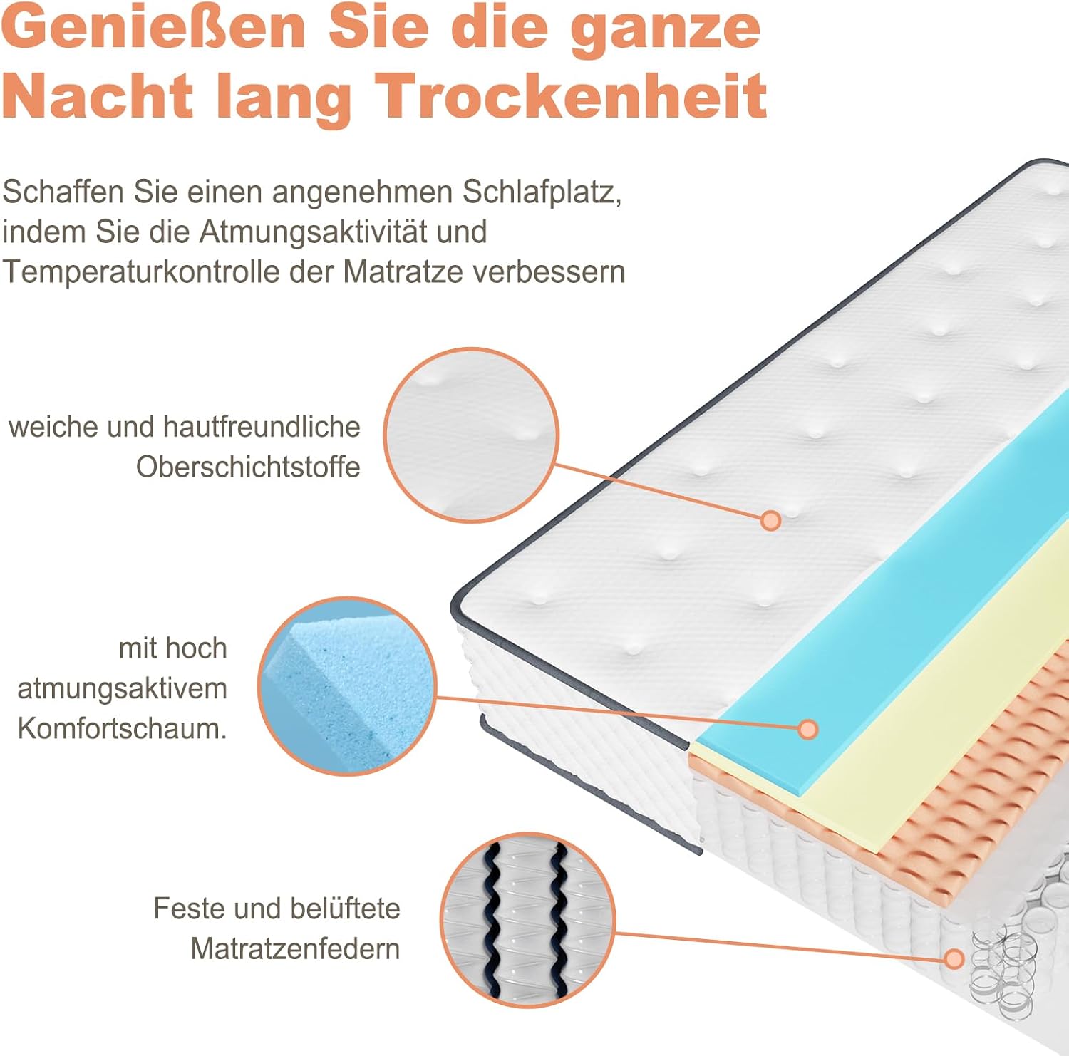Detalle de Sleremind Matratze 120x200 cm mit Taschenfederkern, Härtegrad H3 (mittelfest) und 7 Zonen