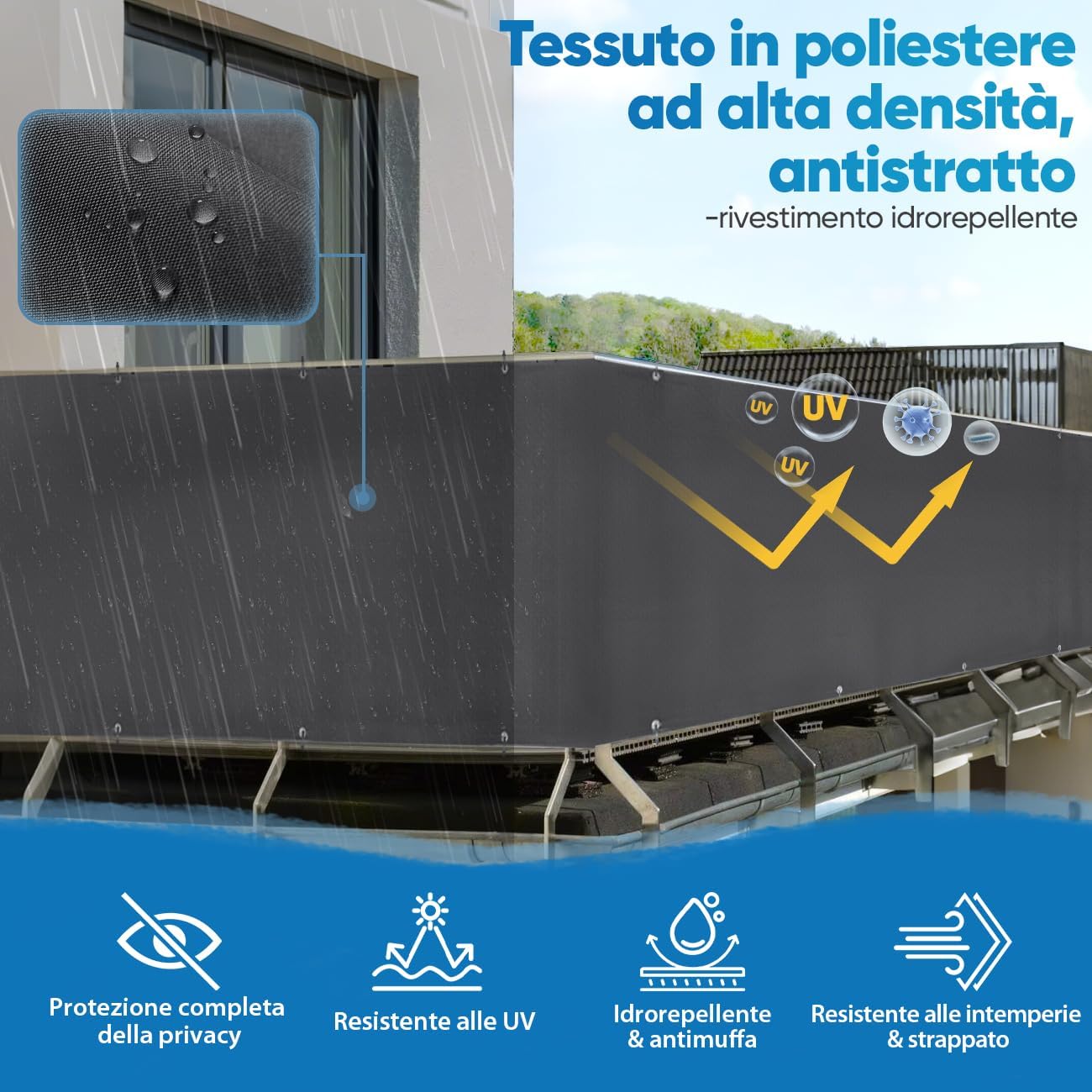 Detalle de Sekey Recinzione Copertura per Balcone 120 x 300 cm – Schermo Privacy Opaco in Poliestere Antracite
