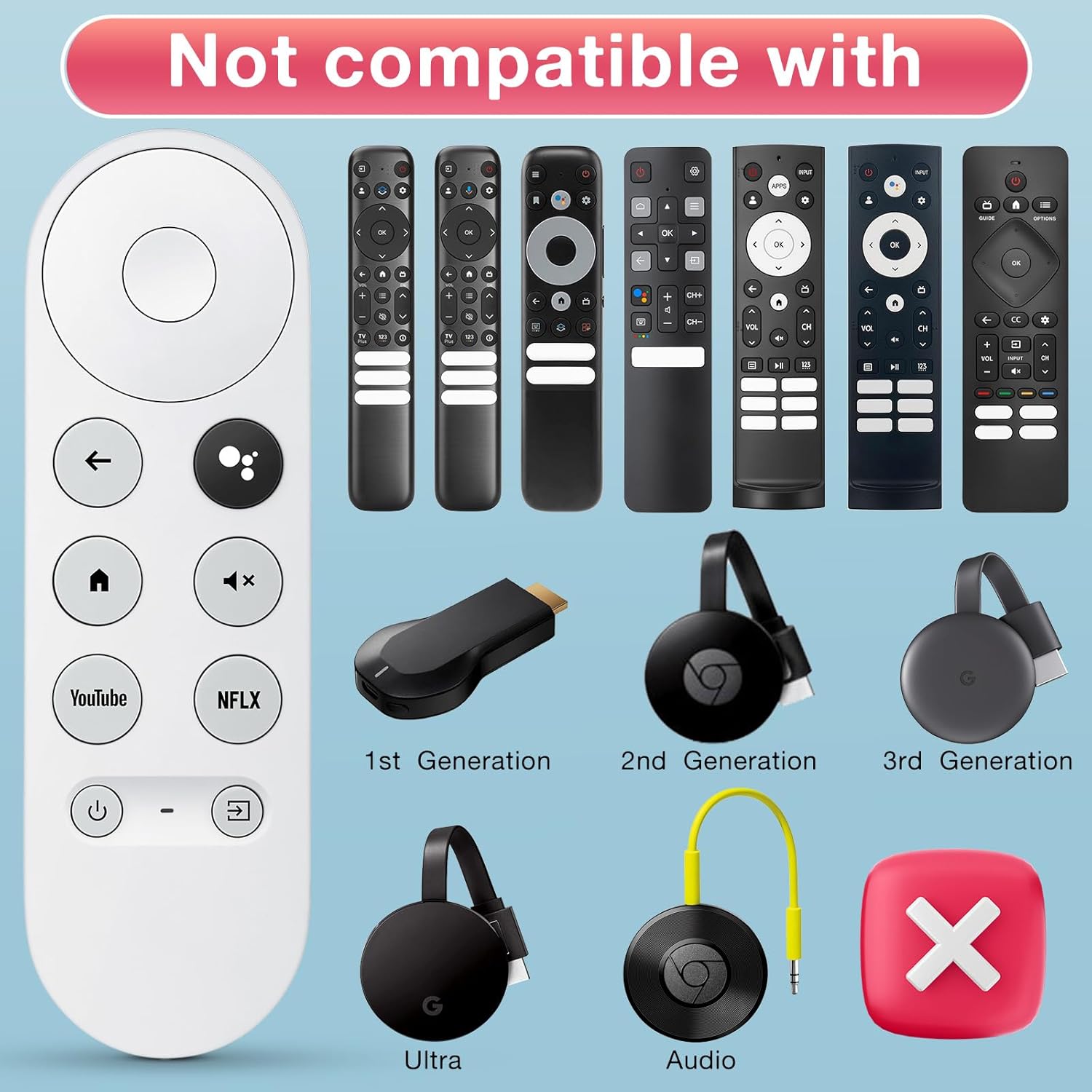 Thumbnail 2 de Google Chromecast Remote for Google TV